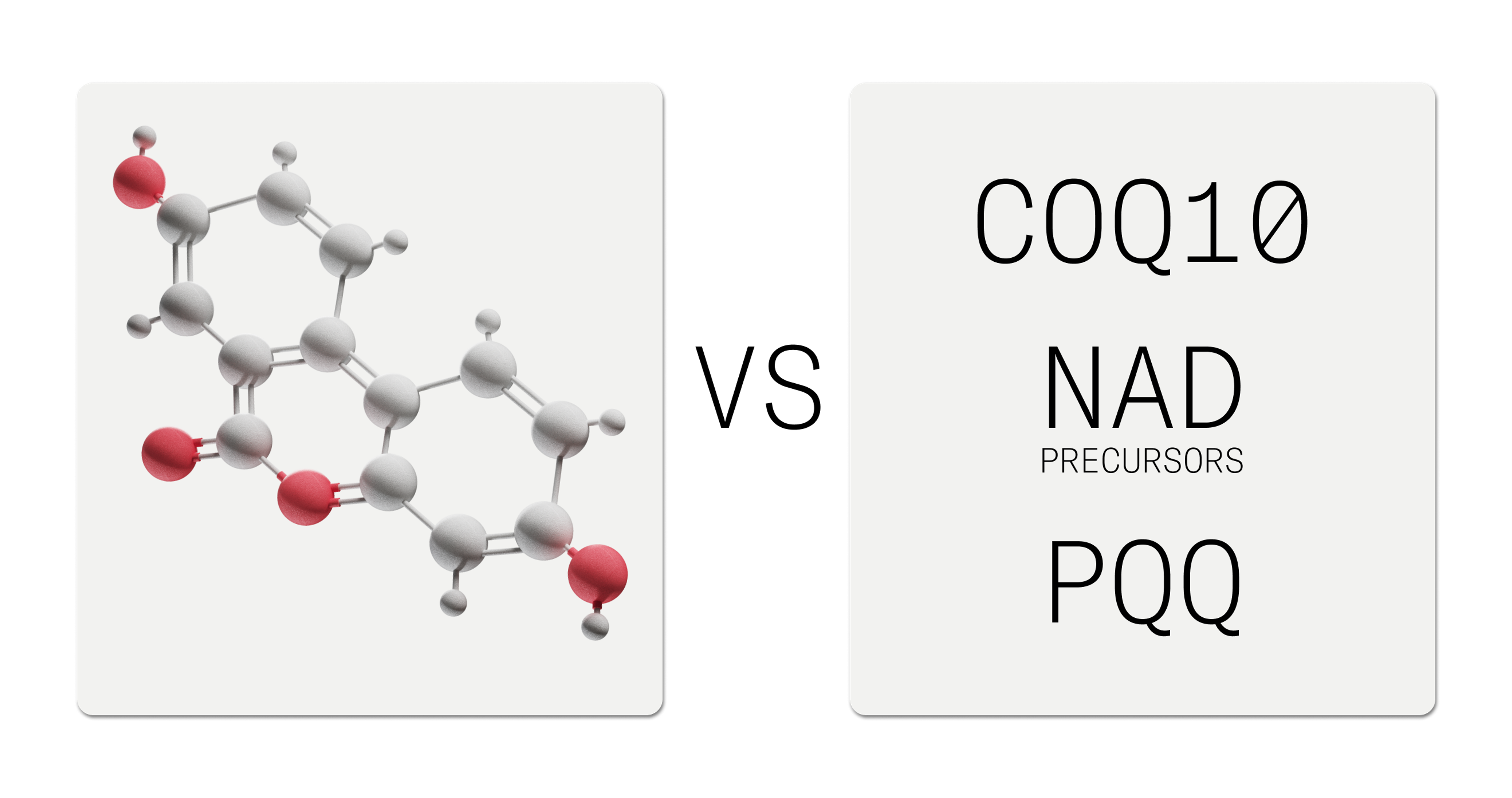 Urolithin A vs Other Molecules