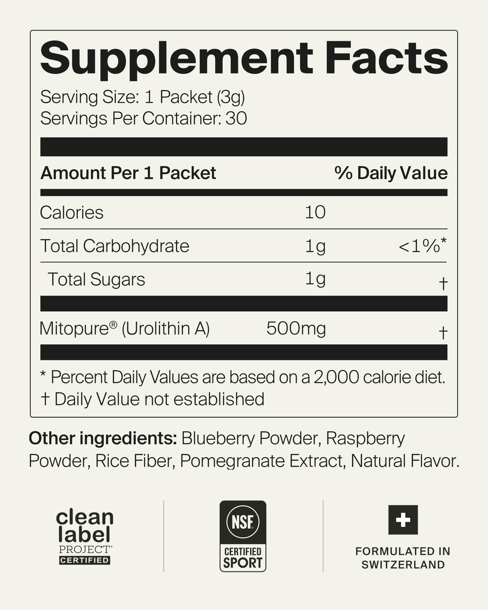 Mitopure Powder