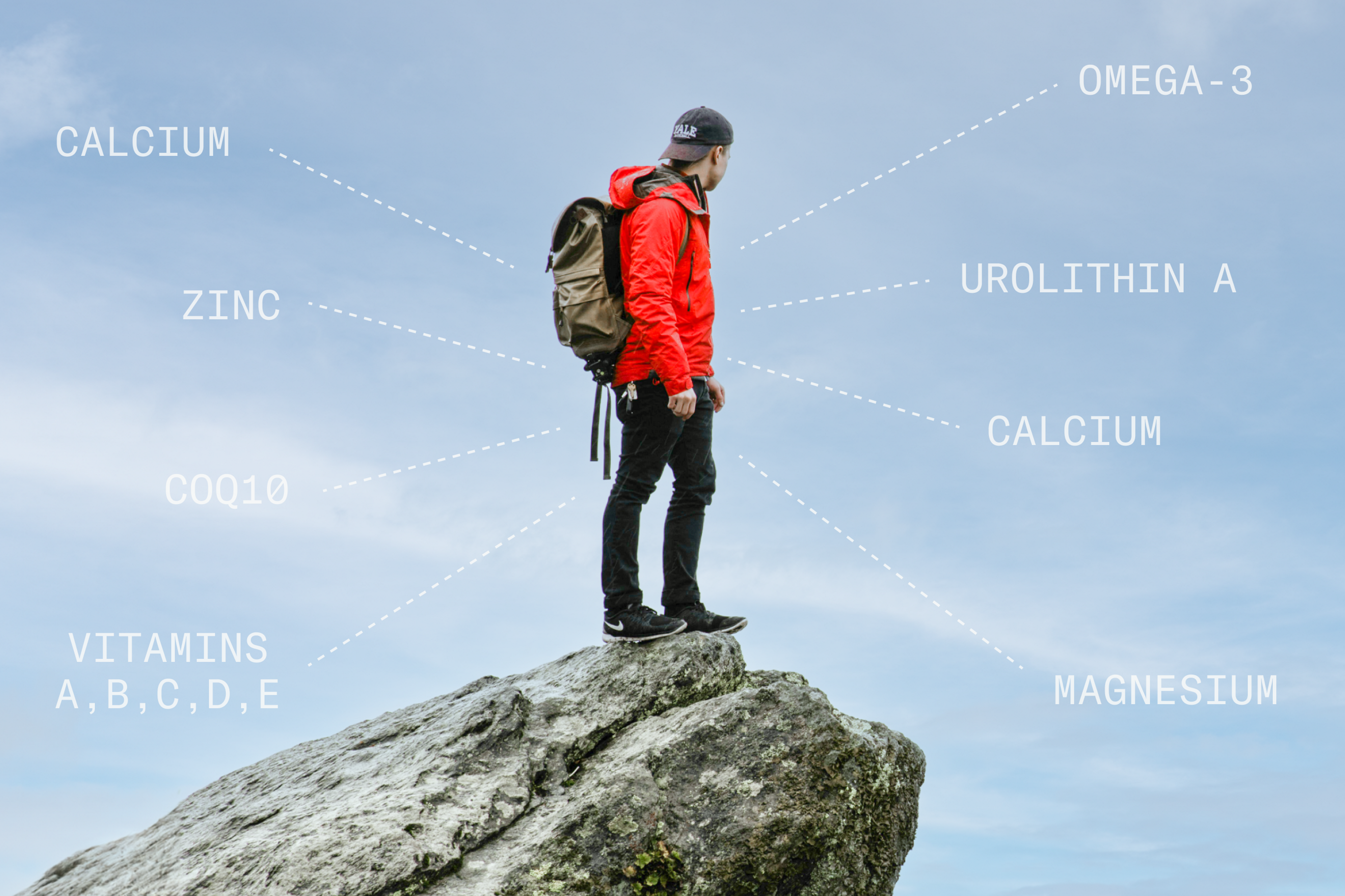 Person hiking with names of essential vitamins surrounding him