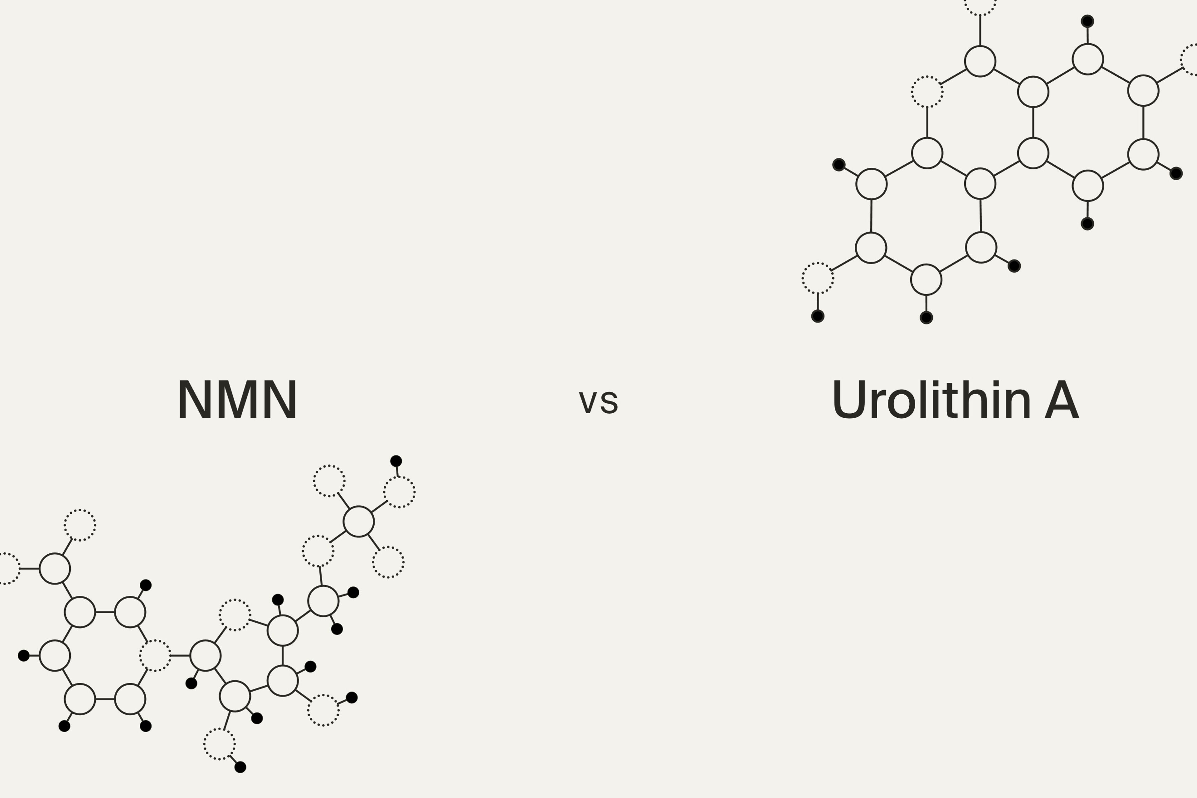 MNM vs Urolithin A