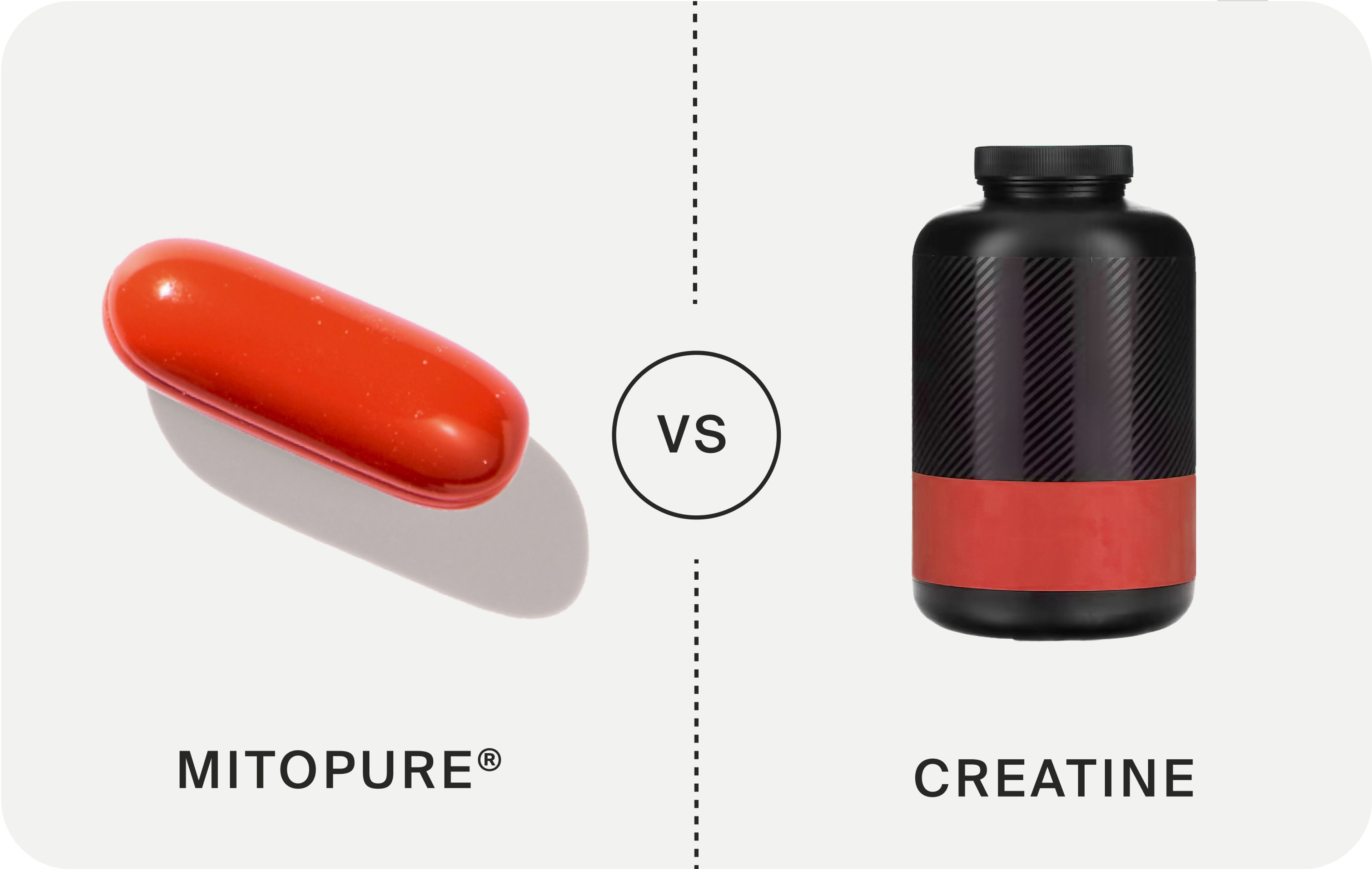 Creatine vs Mitopure