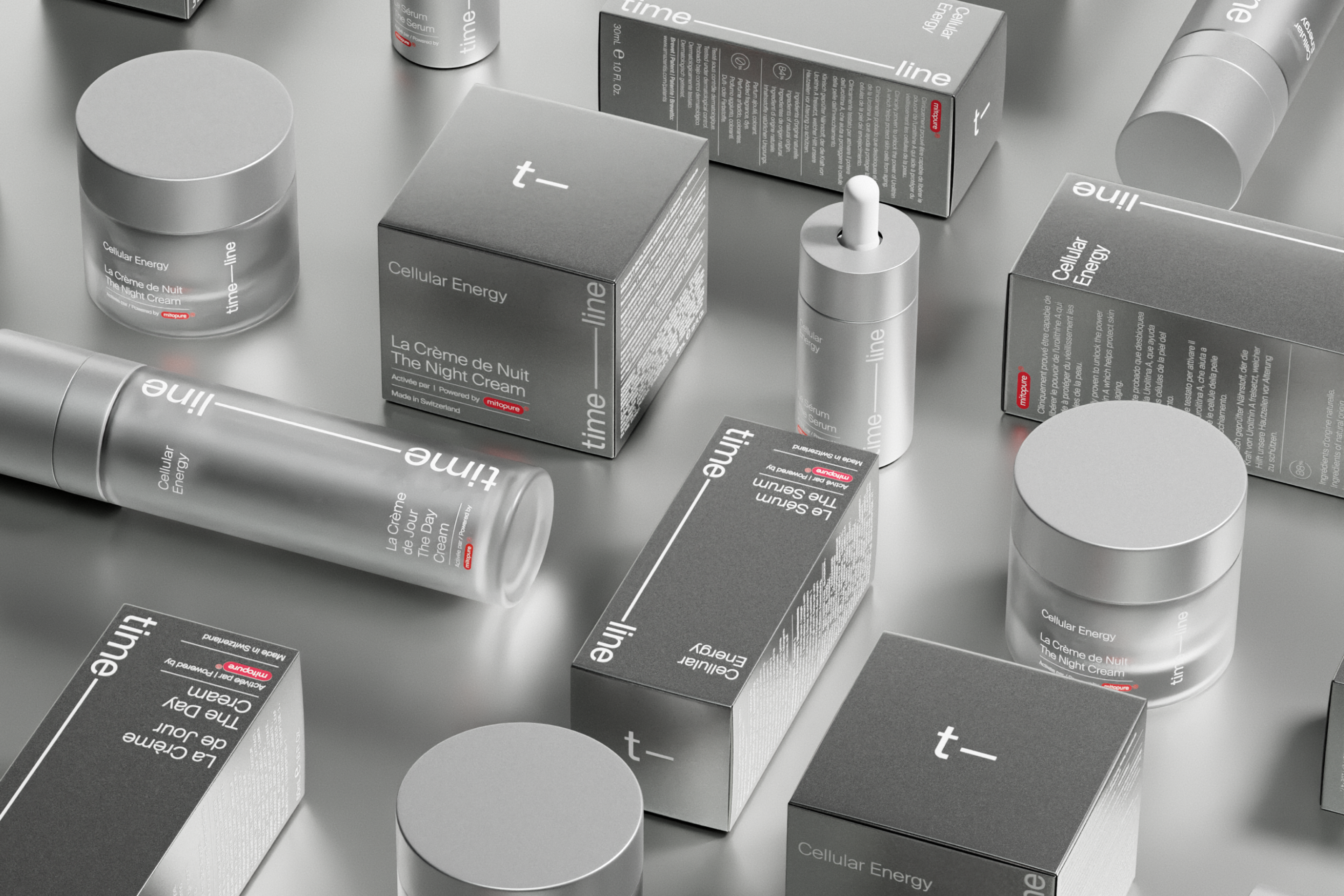 Timeline Skin Health Products