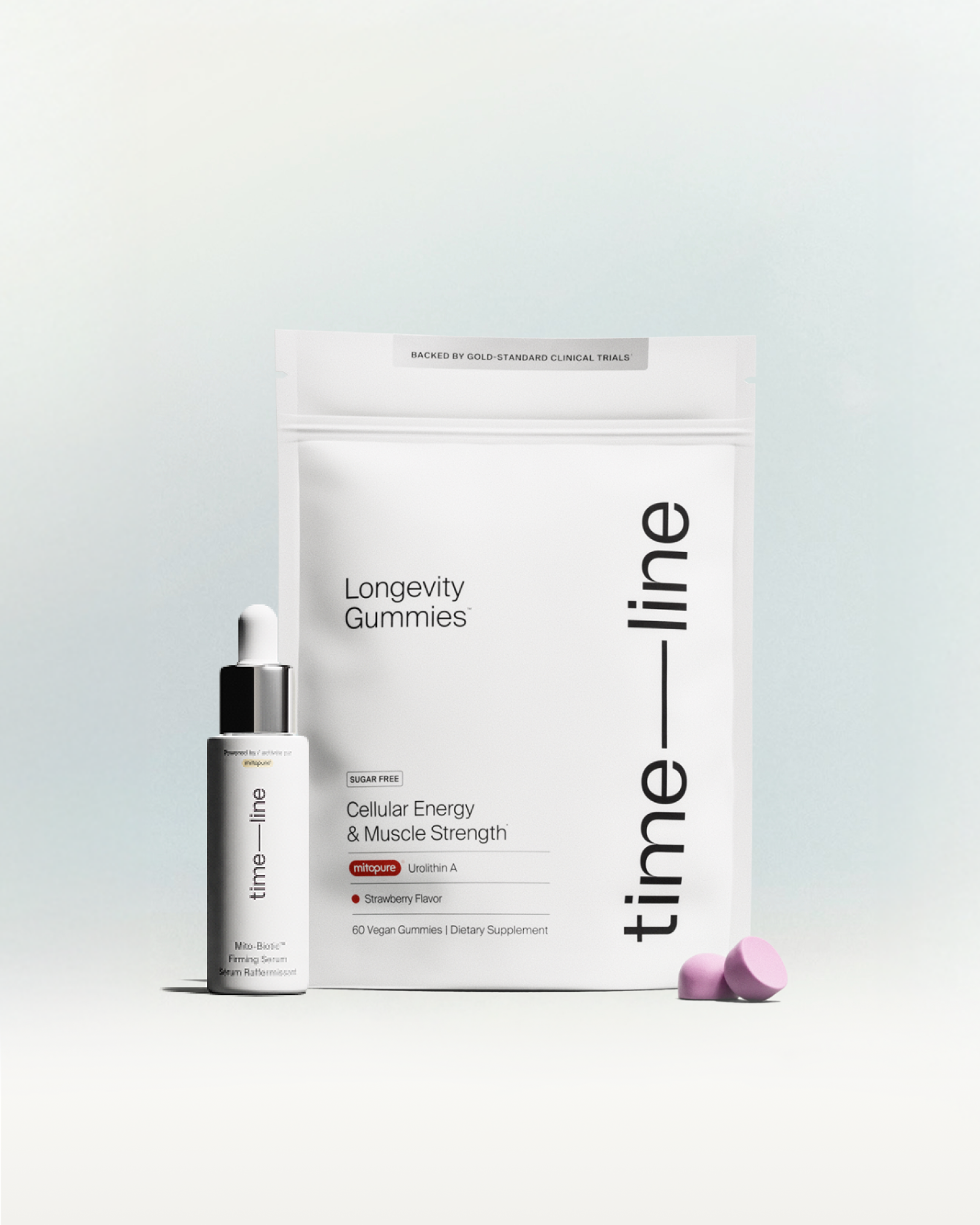 Mitopure Gummies and Serum Discovery Size