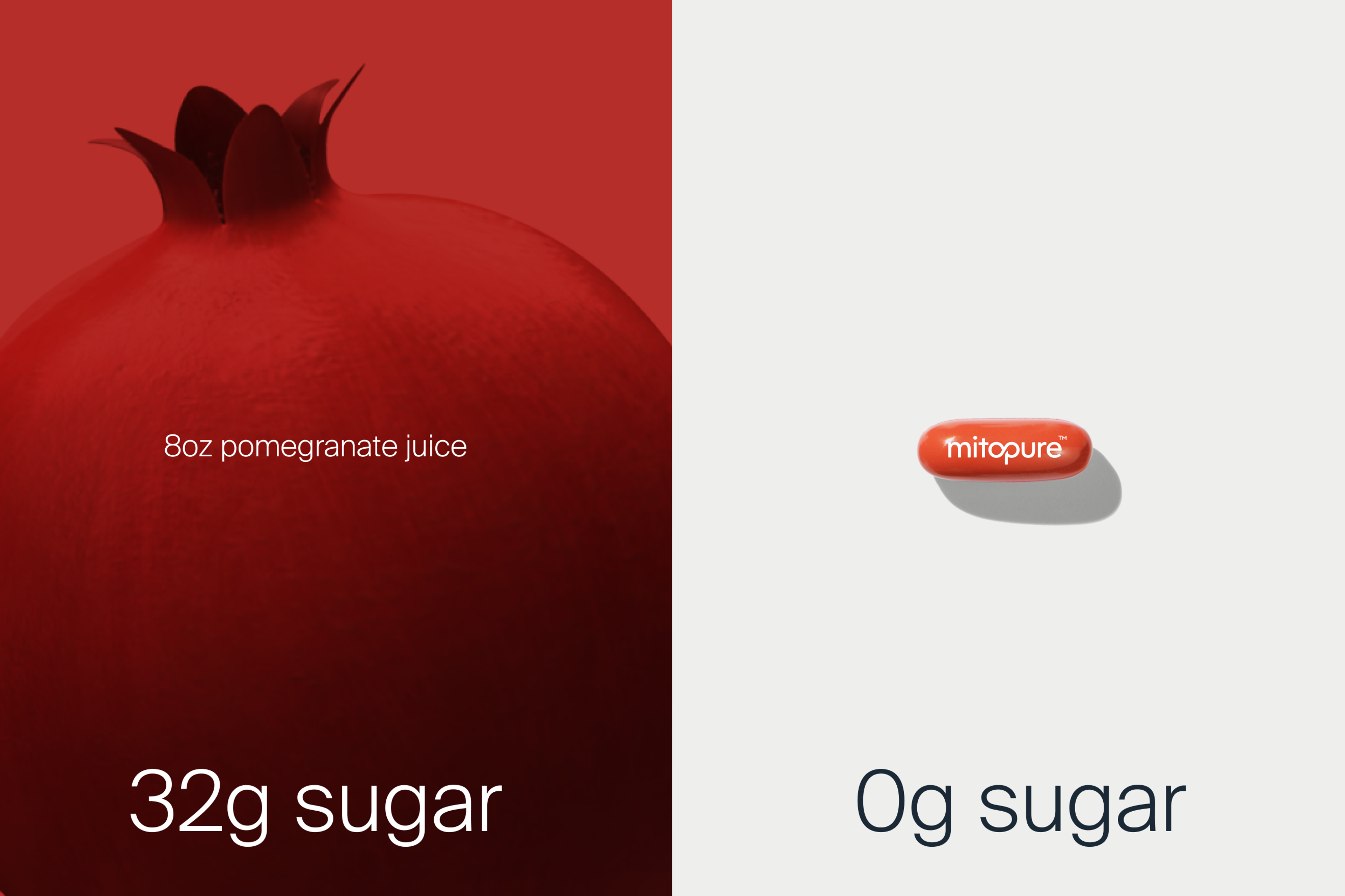 Comparison in sugar content in a daily serving of pomegranate juice and Mitopure Softgels