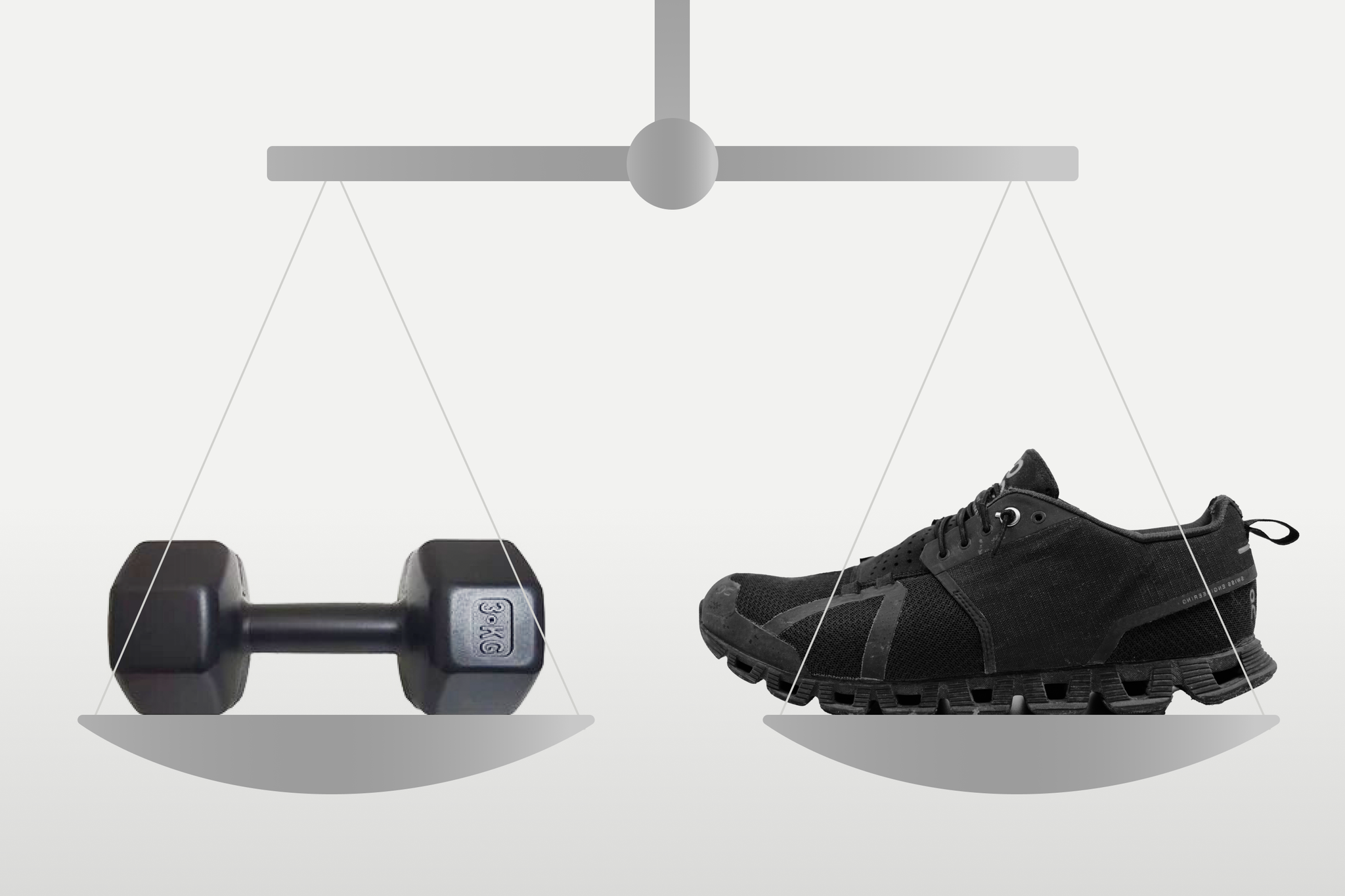 Strength Balance Controls Strength vs endurance training - Finding the perfect balance - Timeline