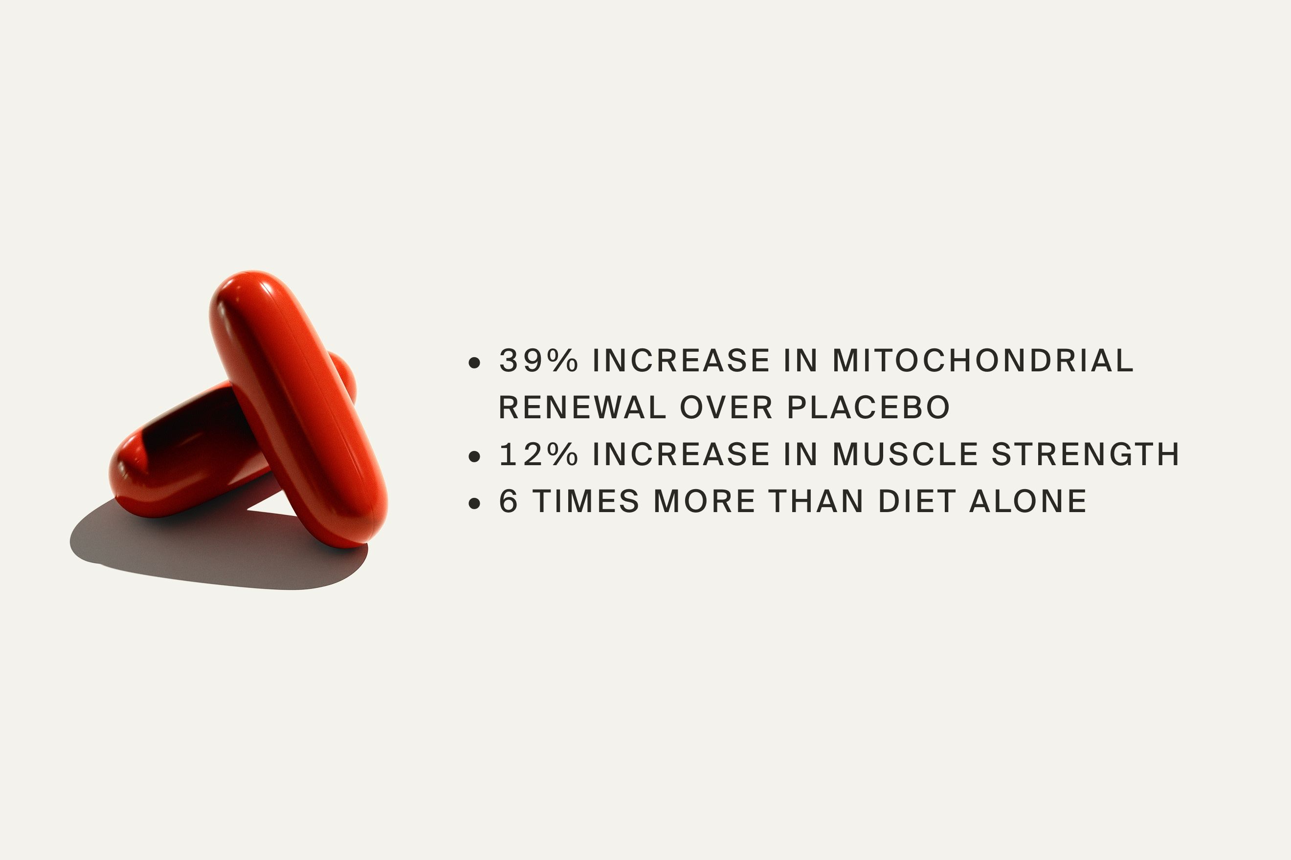 Mitopure softgels