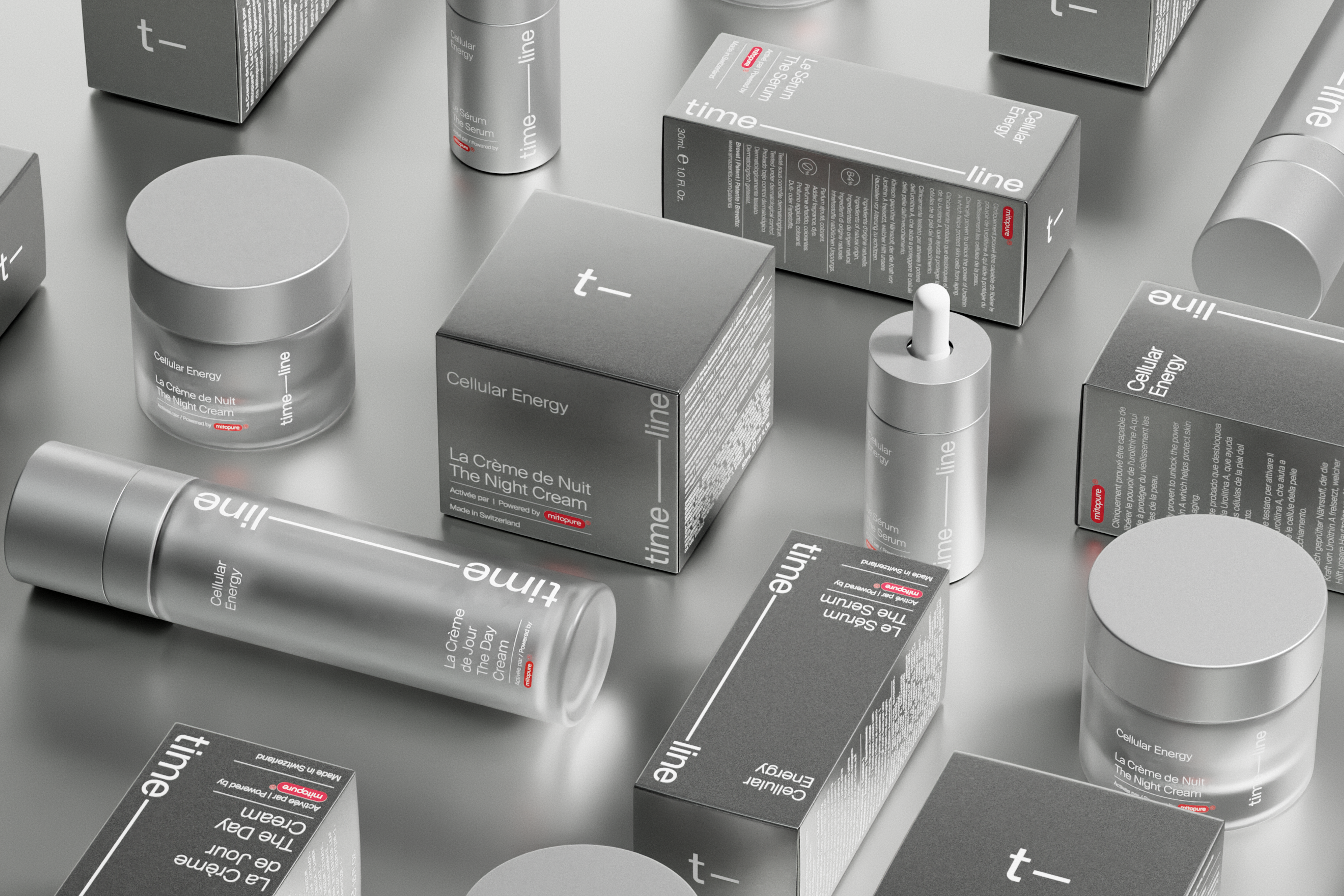 Timeline Skin Health Products