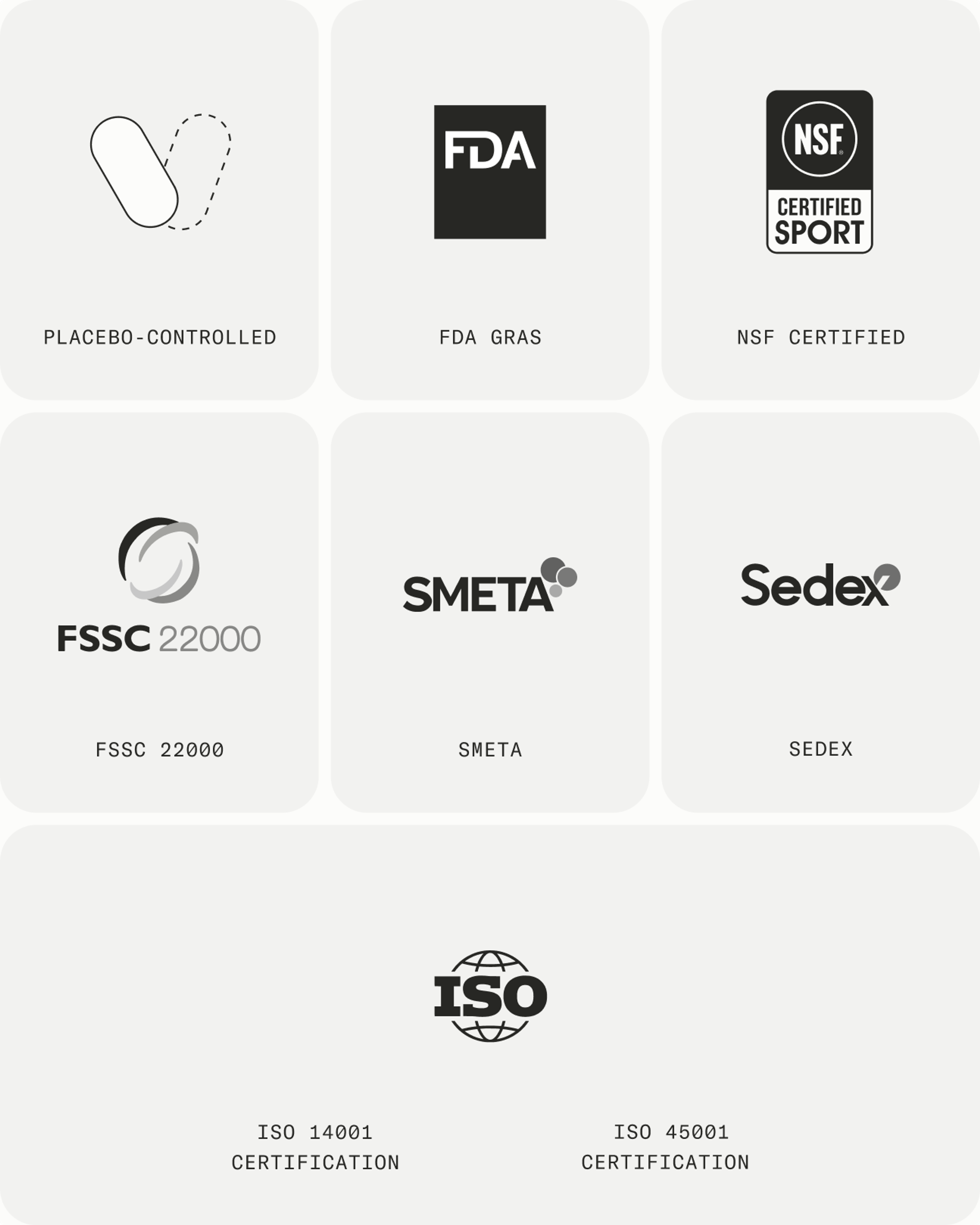 Mitopure certifications
