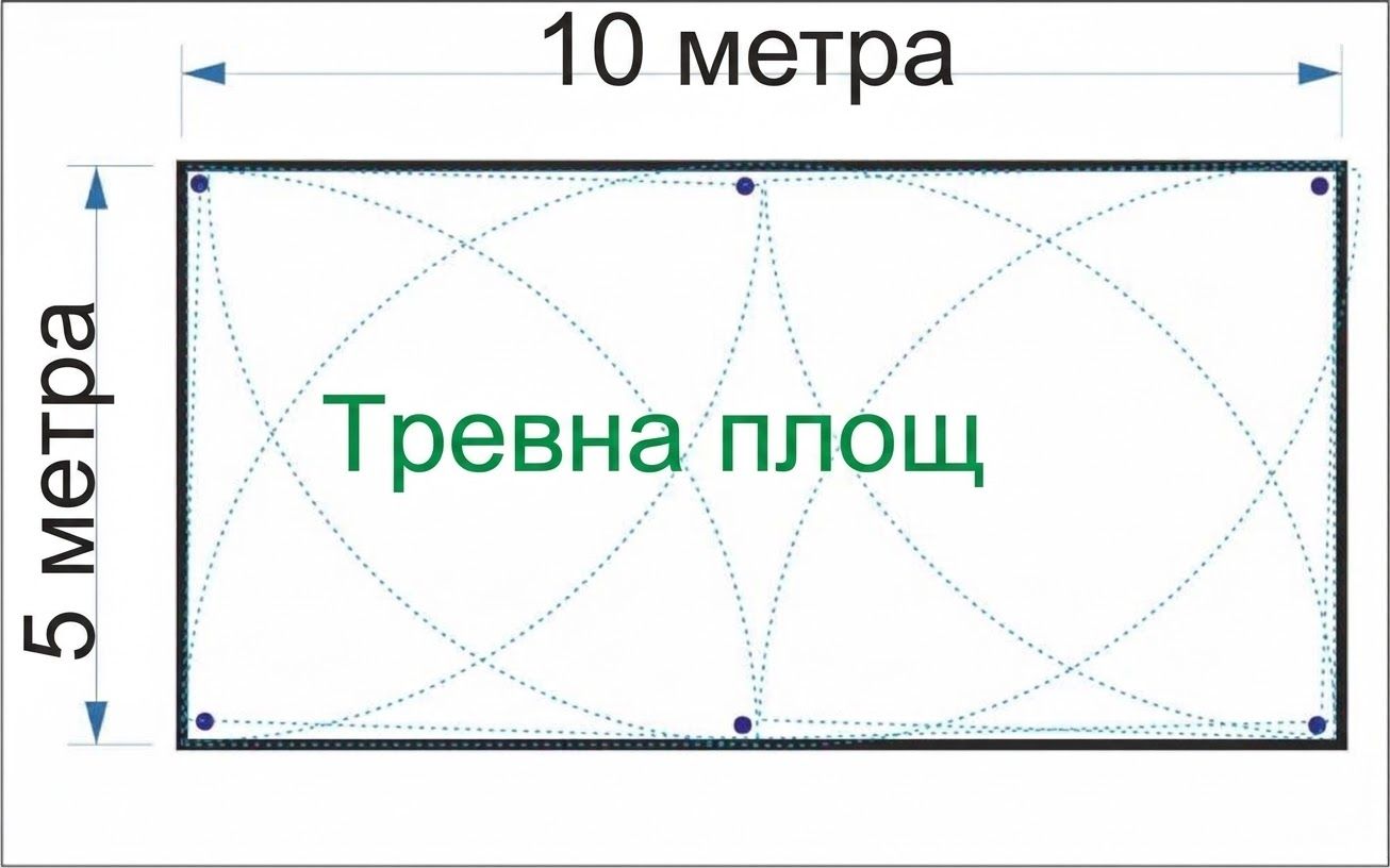 Комплект за поливане на тревна площ 10 × 5 m