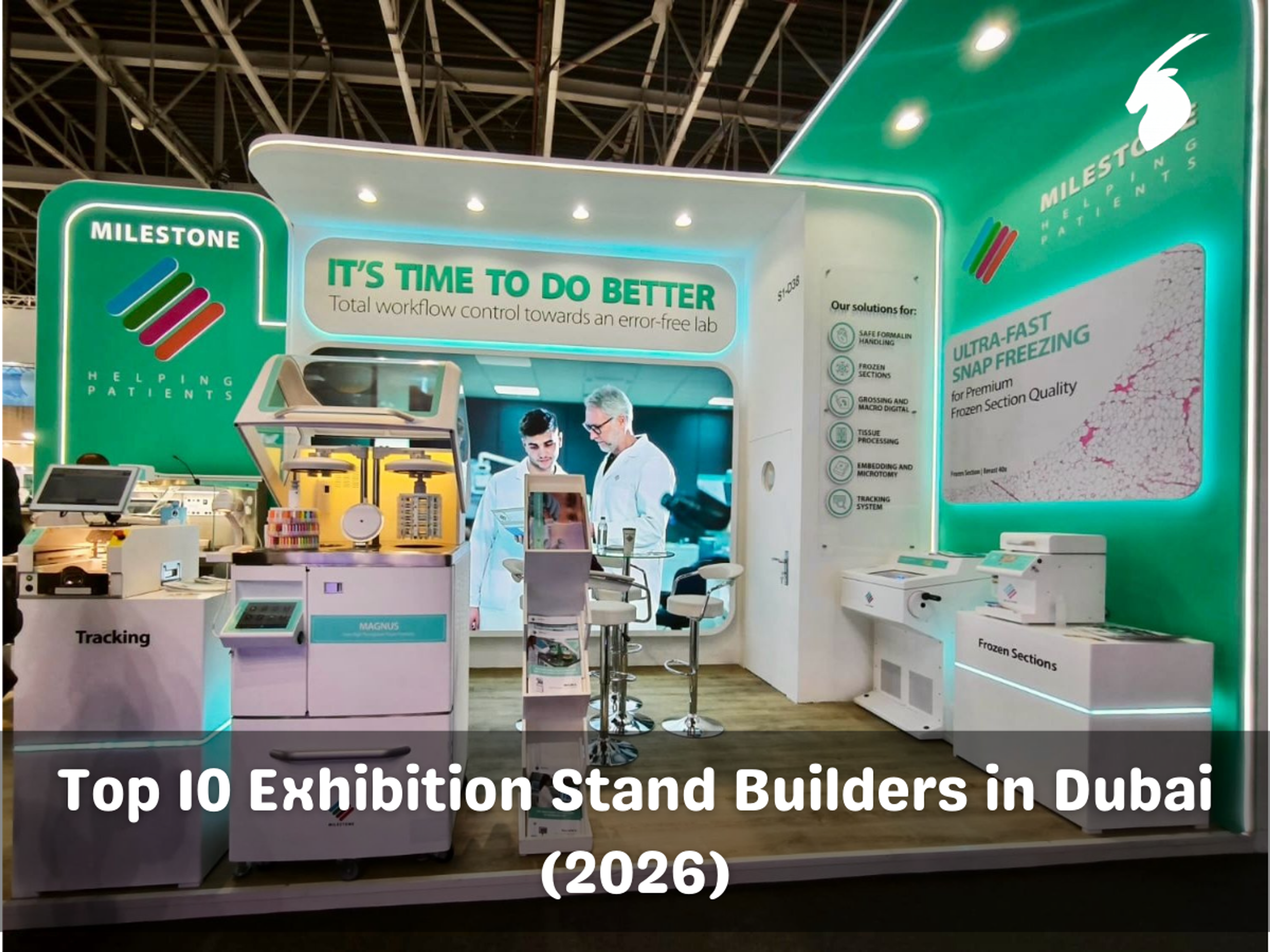 Top 10 Exhibition Stand Builders in Dubai (2026)