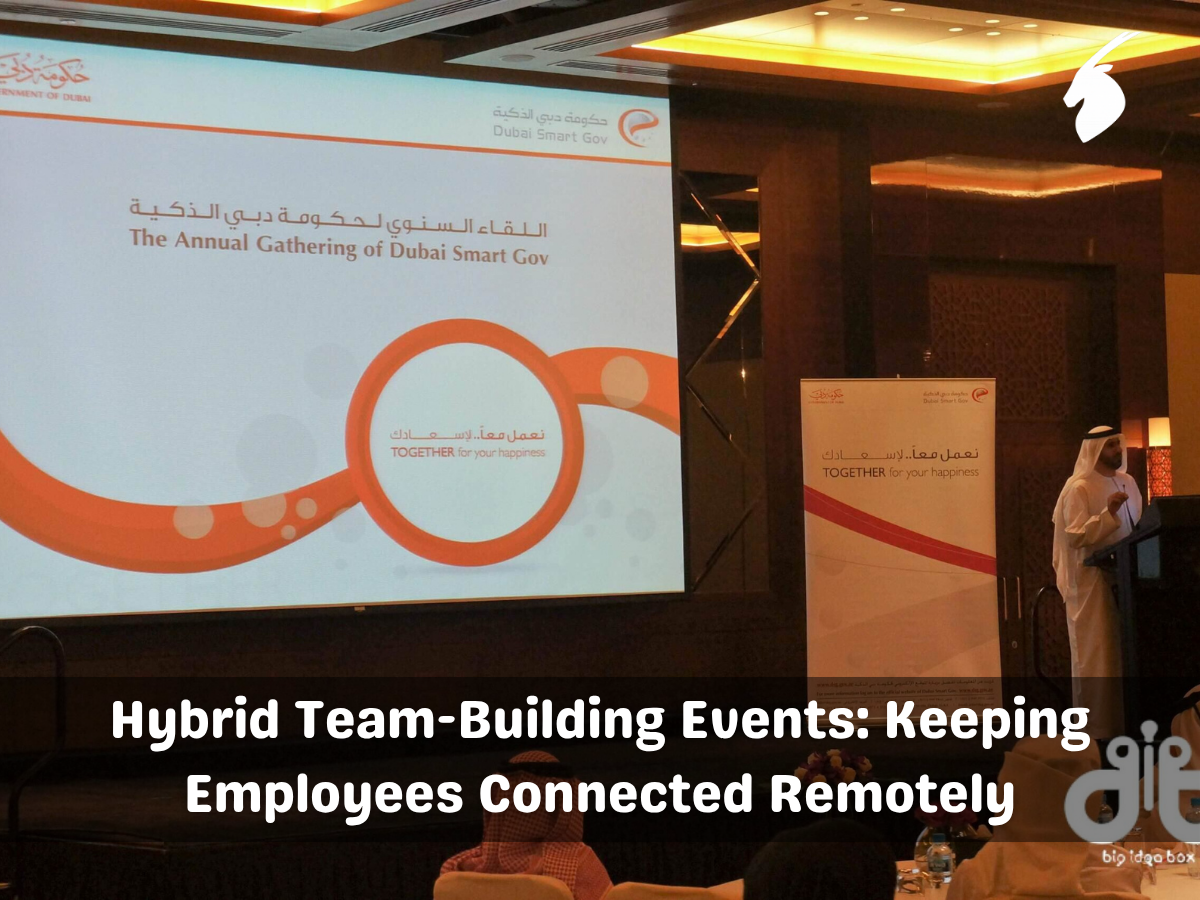 Hybrid Team-Building Events: Keeping Employees Connected Remotely