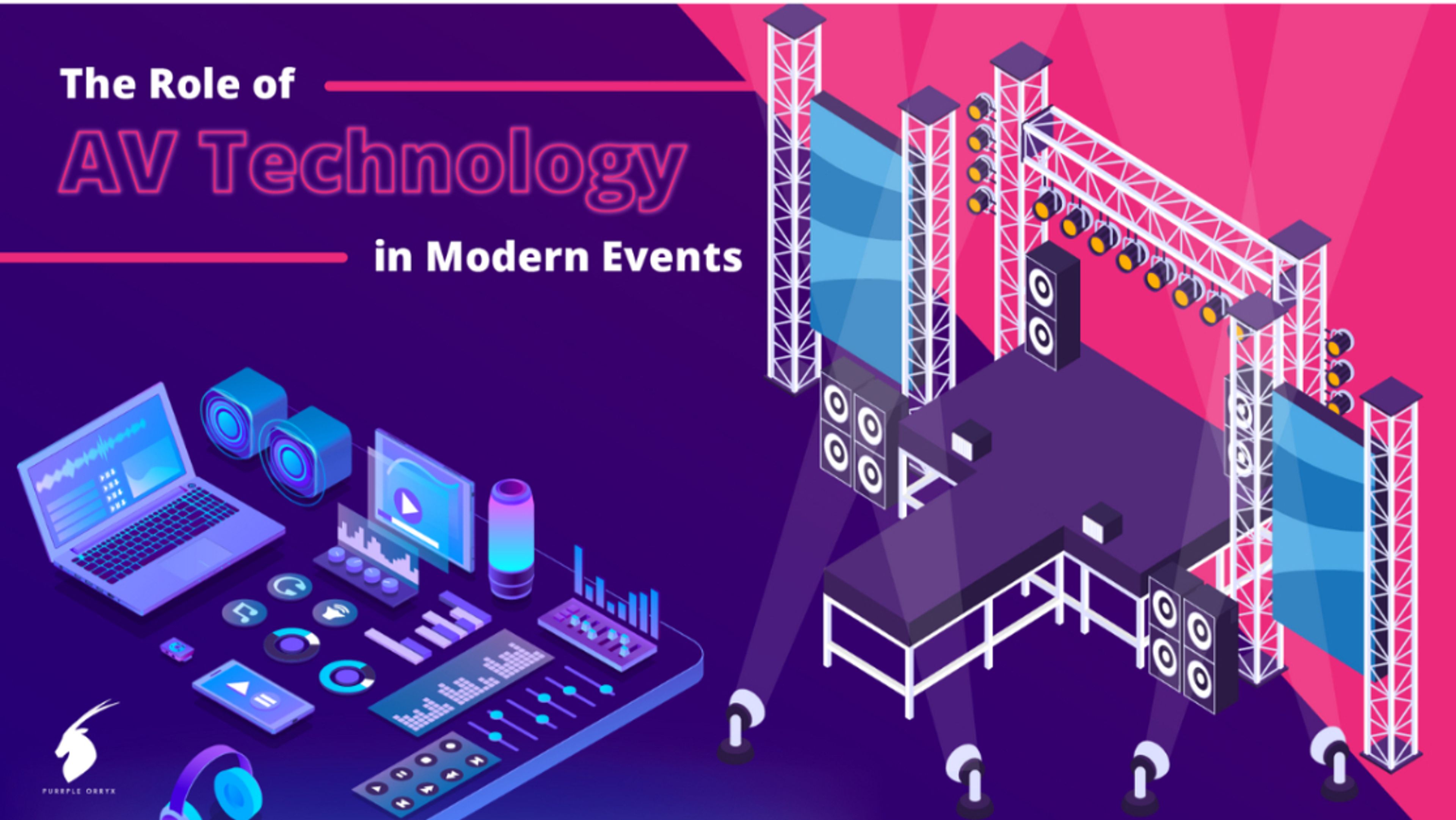 "Modern event setup showcasing advanced AV technology, including high-definition screens, professional lighting, and audio equipment, illustrating the importance of AV in creating impactful events