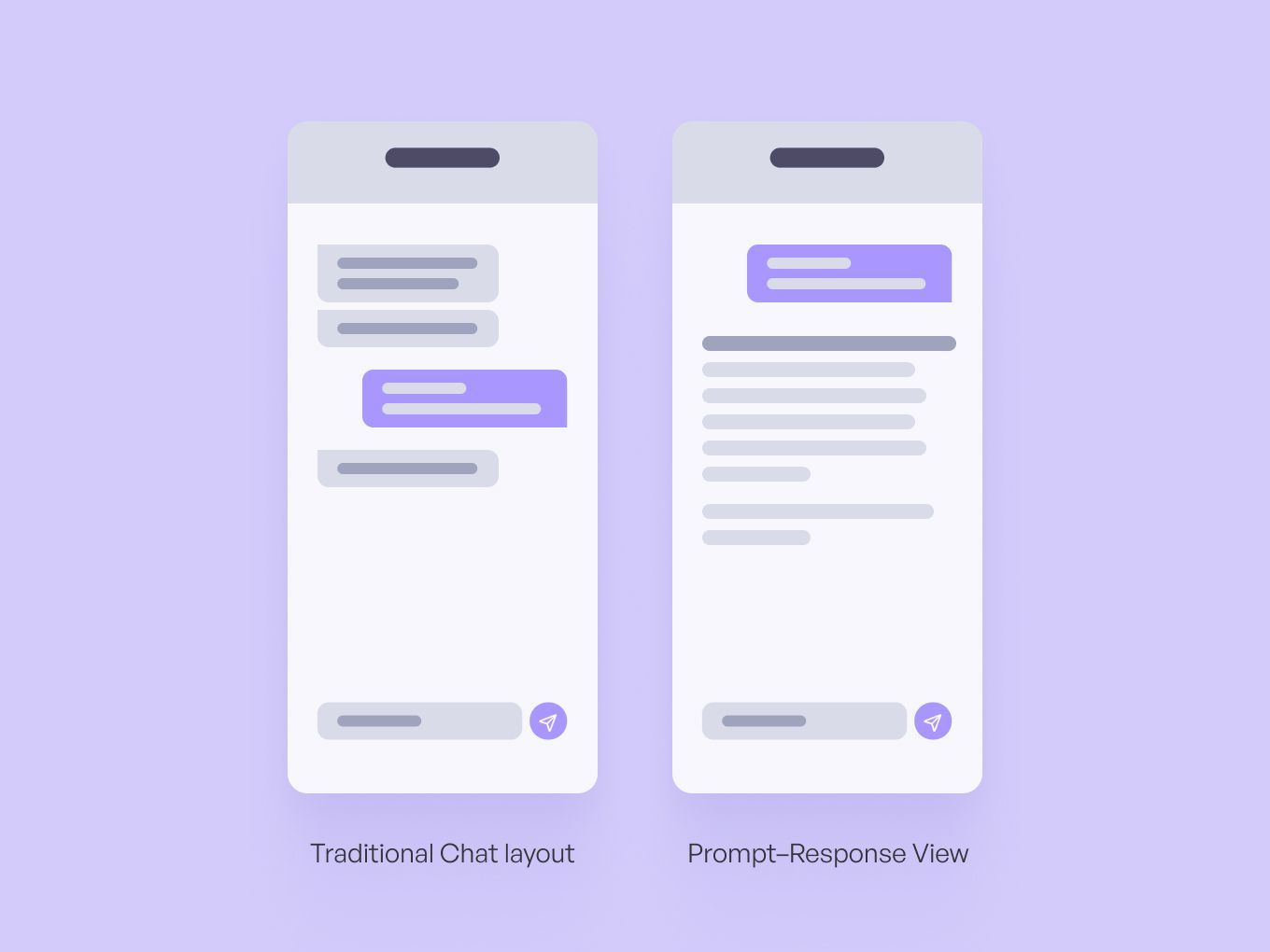 prompt response compare