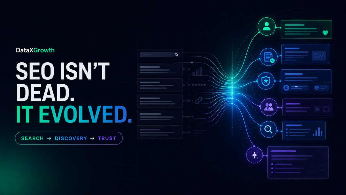 SEO Isn’t Dead. It’s Evolving Into a Better Marketing Channel.