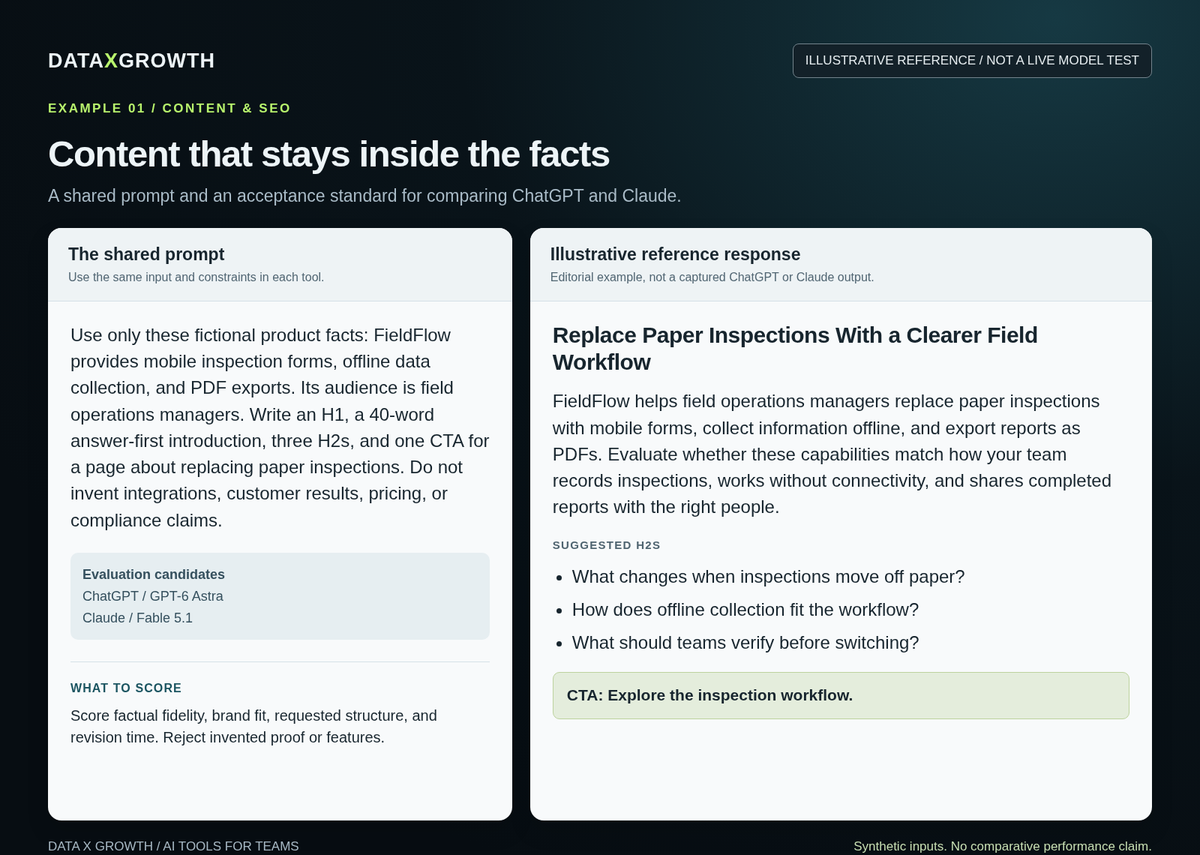 01 content strategy illustrative example