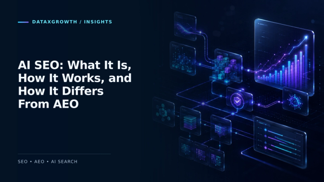 AI SEO: What It Is, How It Works, and How It Differs From AEO — Alt: Connected AI-assisted SEO workflow linking research, content, review and performance signals.