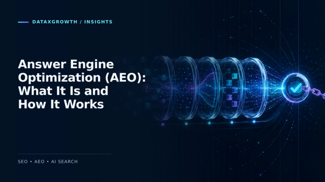 The complete guide to Answer Engine Optimization (AEO): a five-stage path from customer questions to measurable AI search visibility.