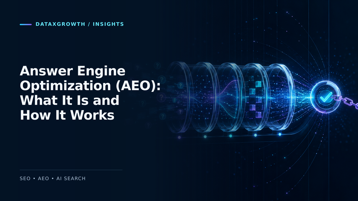 The complete guide to Answer Engine Optimization (AEO): a five-stage path from customer questions to measurable AI search visibility.