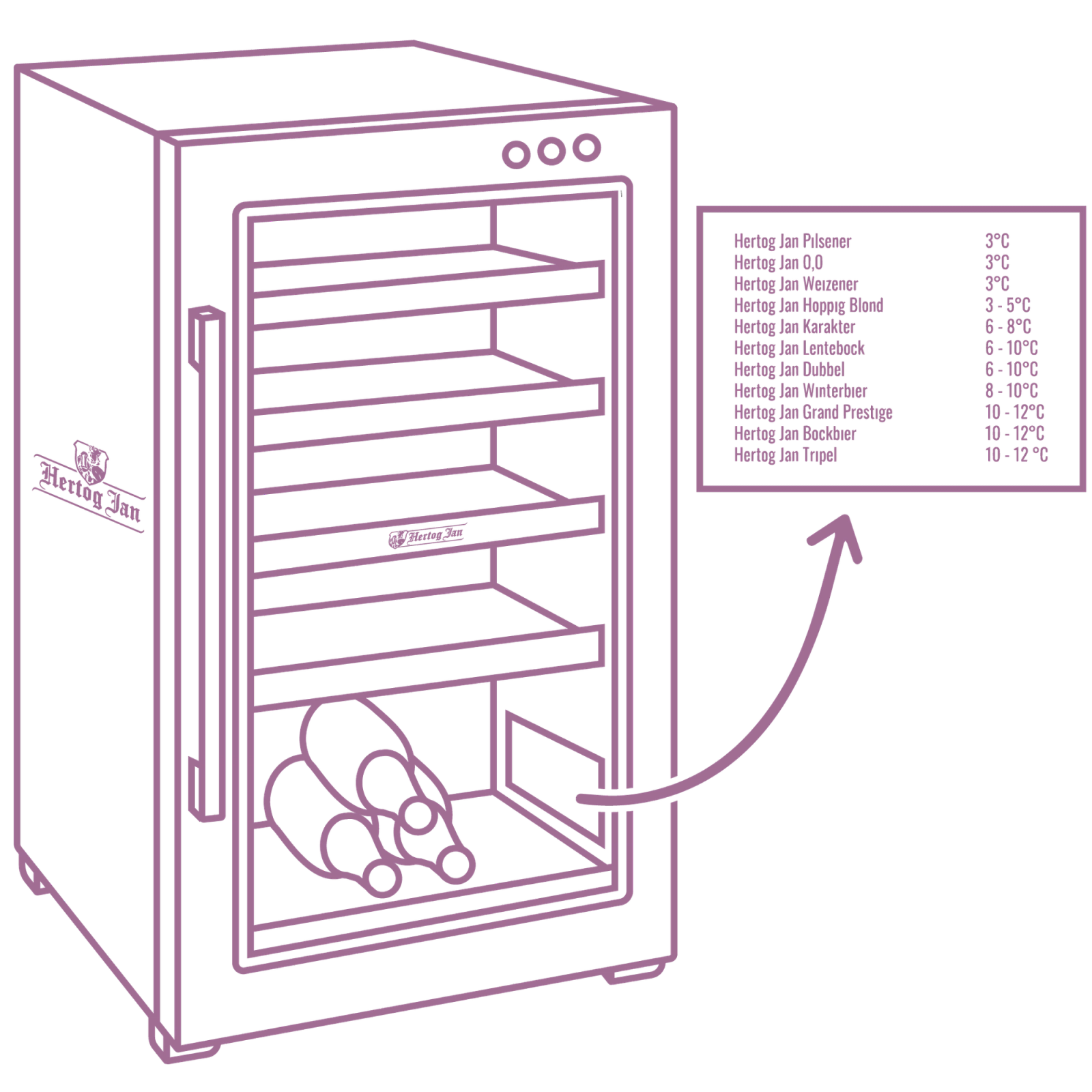 Hertog Jan, Beer Climate Chamber, detail 5
