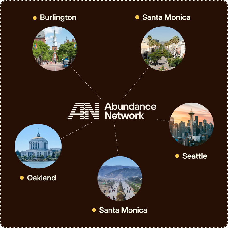 Map of US cities in the Abundance Network