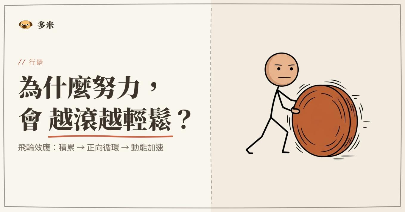 飛輪效應封面，火柴人飛輪轉動插圖