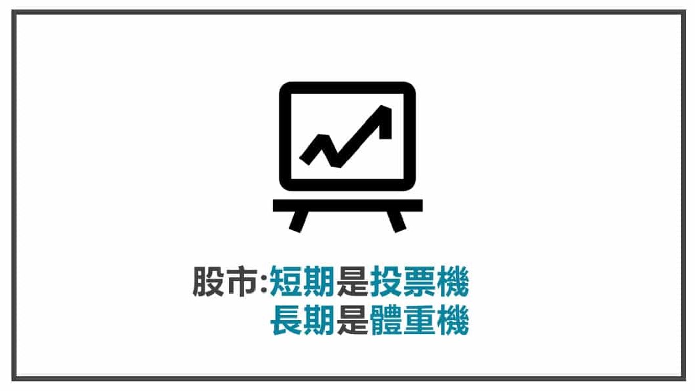 FB貼文內容心法 股市