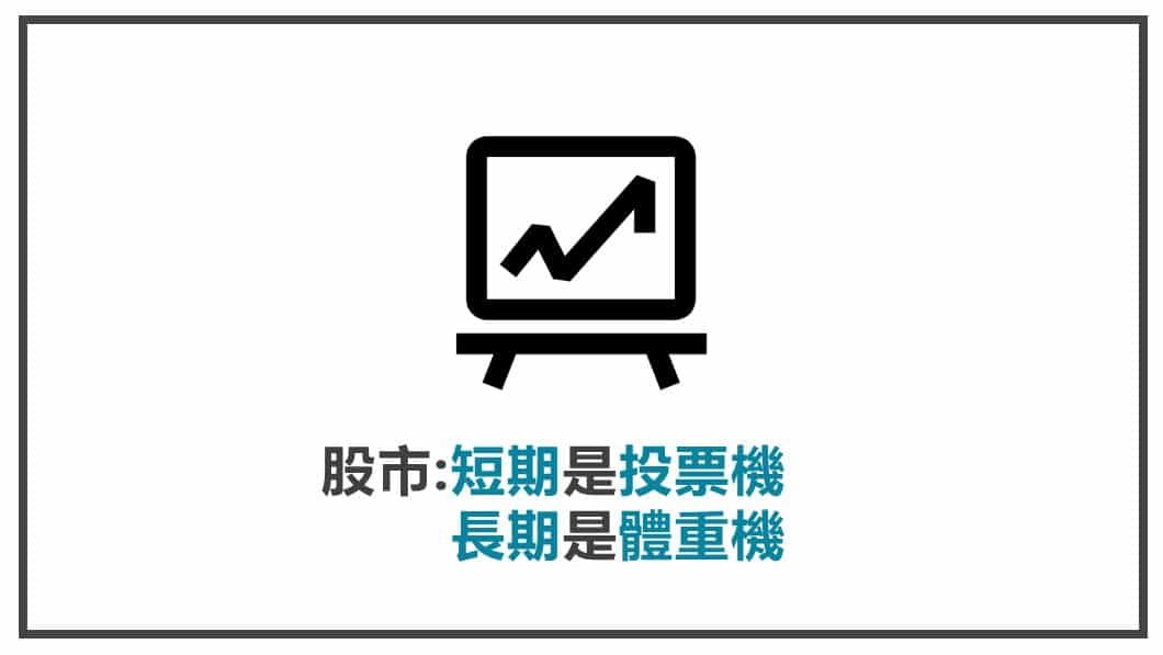 FB貼文內容心法 股市