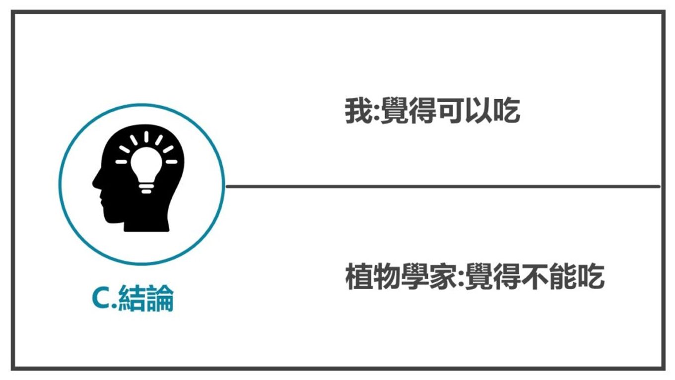 結論
