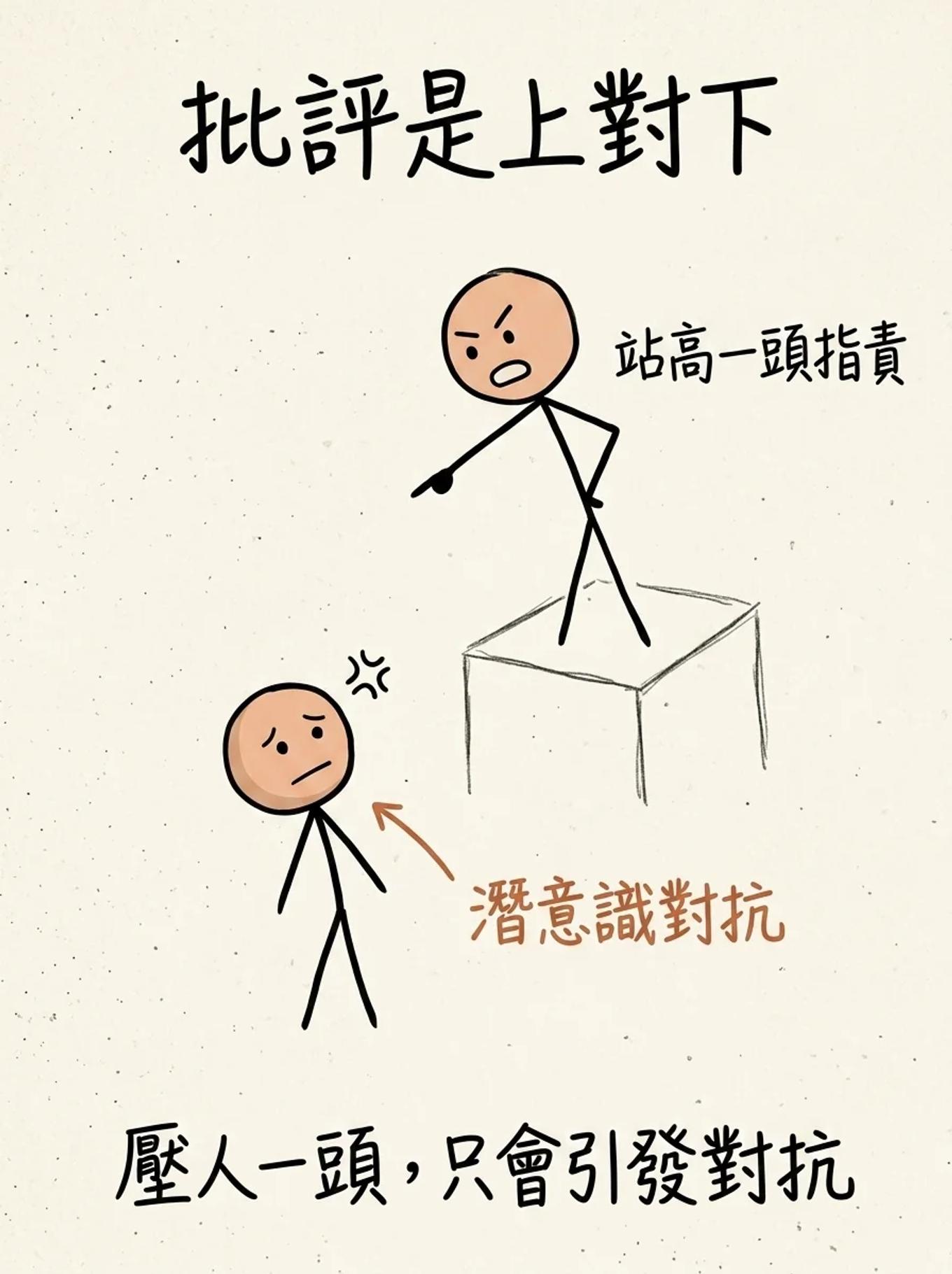 批評是上對下：站高一頭指責對方，會壓人一頭引發潛意識的對抗心態
