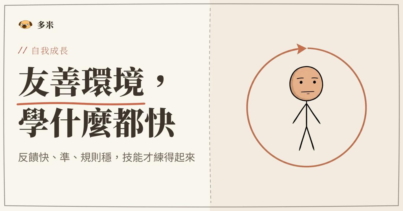 友善環境與險惡環境封面，火柴人邁步前進加上快反饋迴圈箭頭插圖