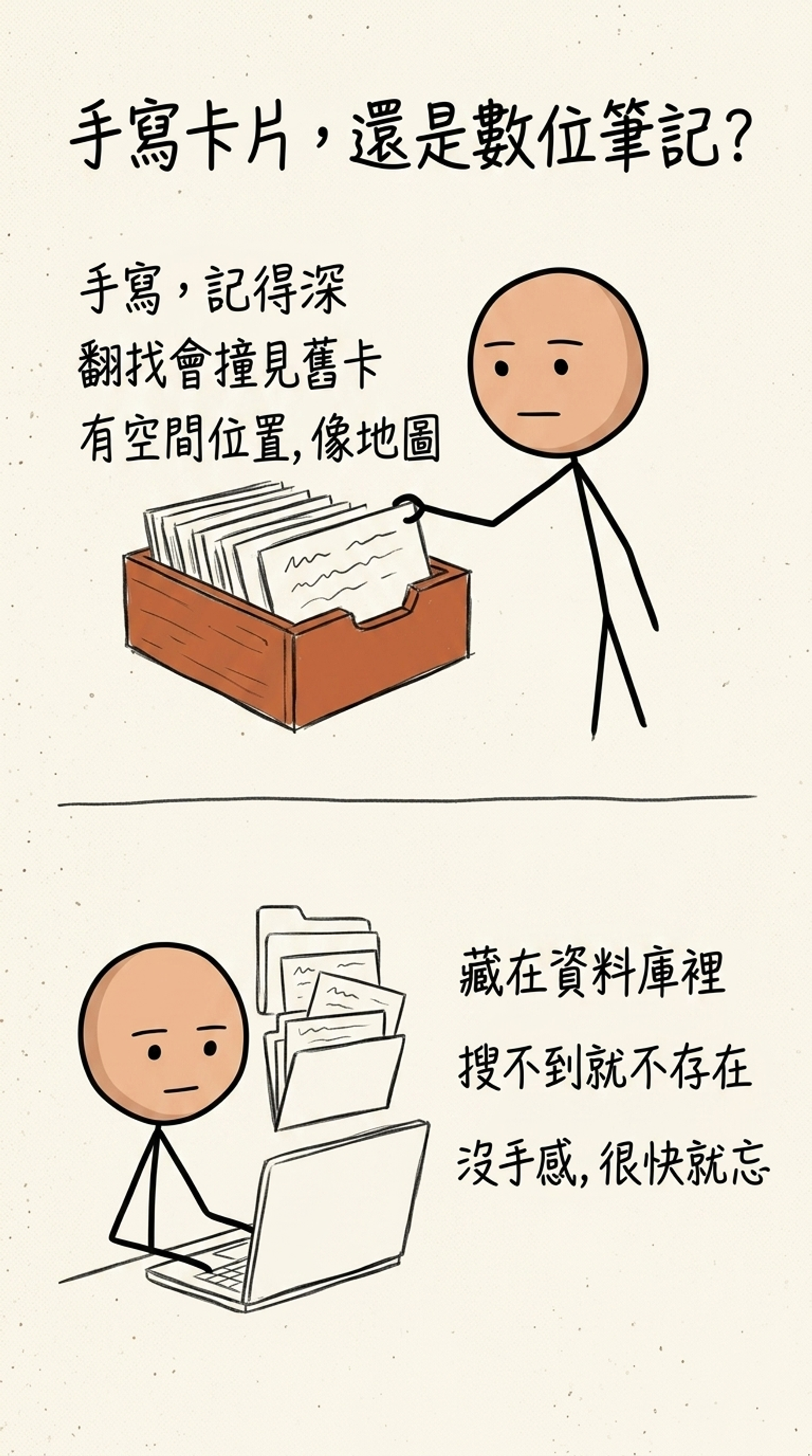 手寫卡片 vs 數位筆記：手寫記得深、翻找會撞見舊卡、有空間位置像地圖；數位藏在資料庫裡、搜不到就不存在、沒手感很快就忘