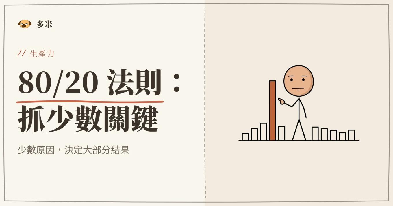 帕雷托 80/20 法則封面，火柴人長條圖插圖