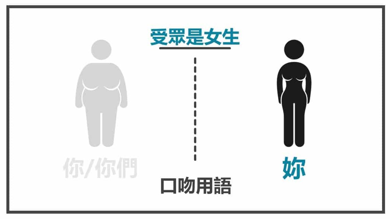 銷售文案修改讓他感覺在對Ta講話11