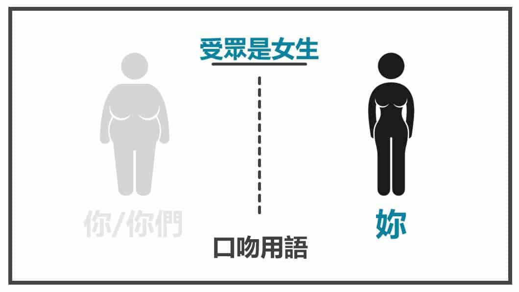 銷售文案修改讓他感覺在對Ta講話11