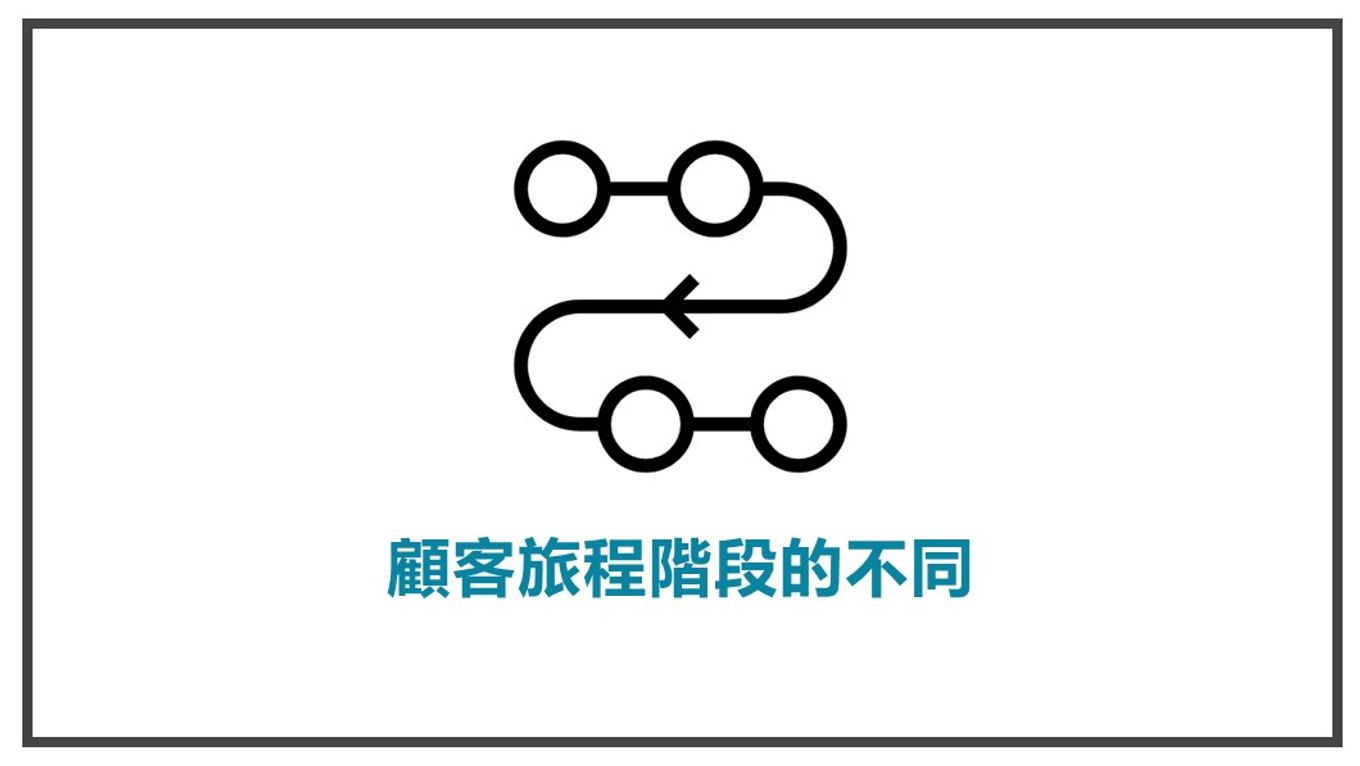 陌生開發-顧客旅程階段的不同
