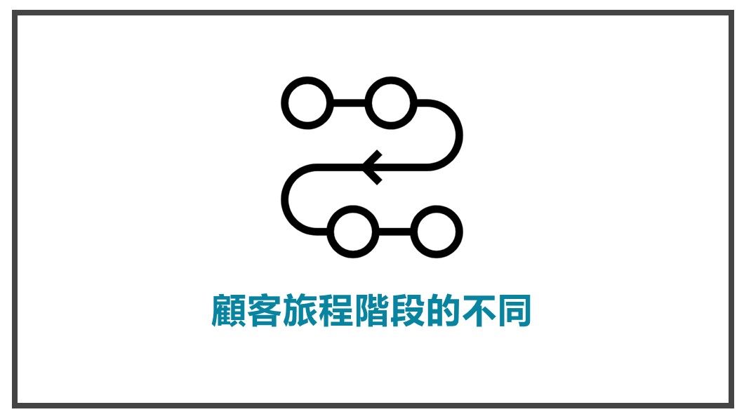 陌生開發-顧客旅程階段的不同