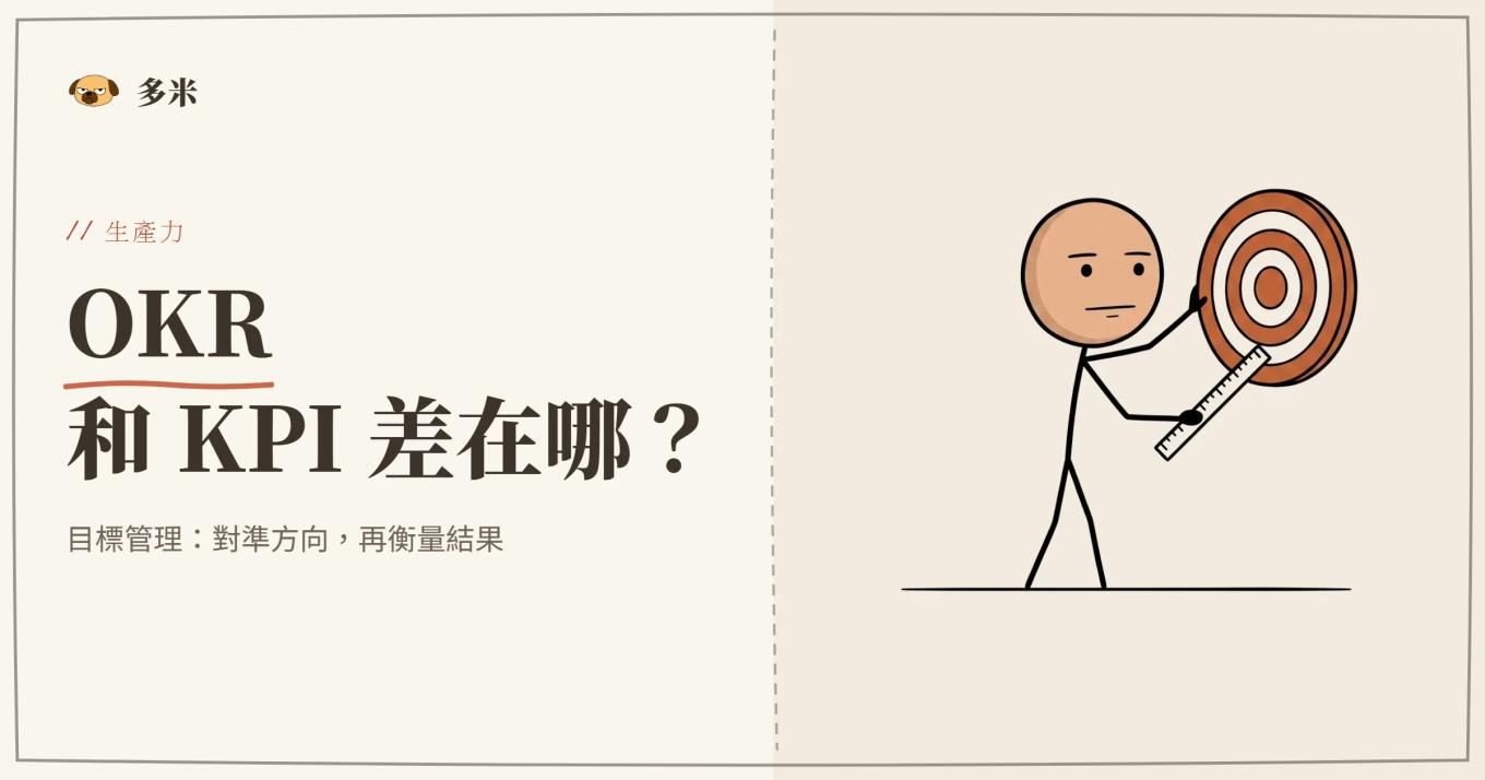 OKR 目標管理封面，火柴人靶心插圖