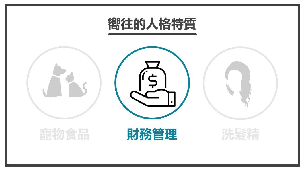 幫助英雄蛻變-財務管理