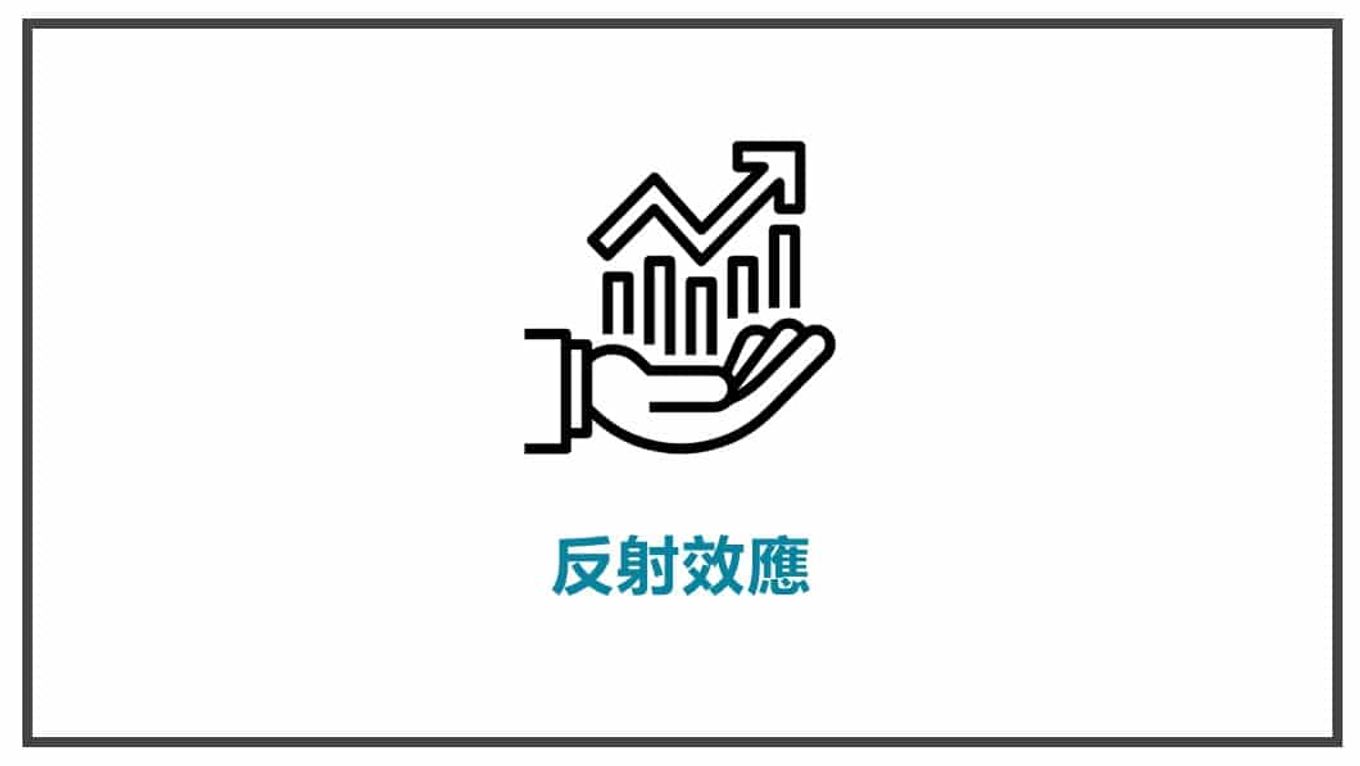 消費心理學-反射效應