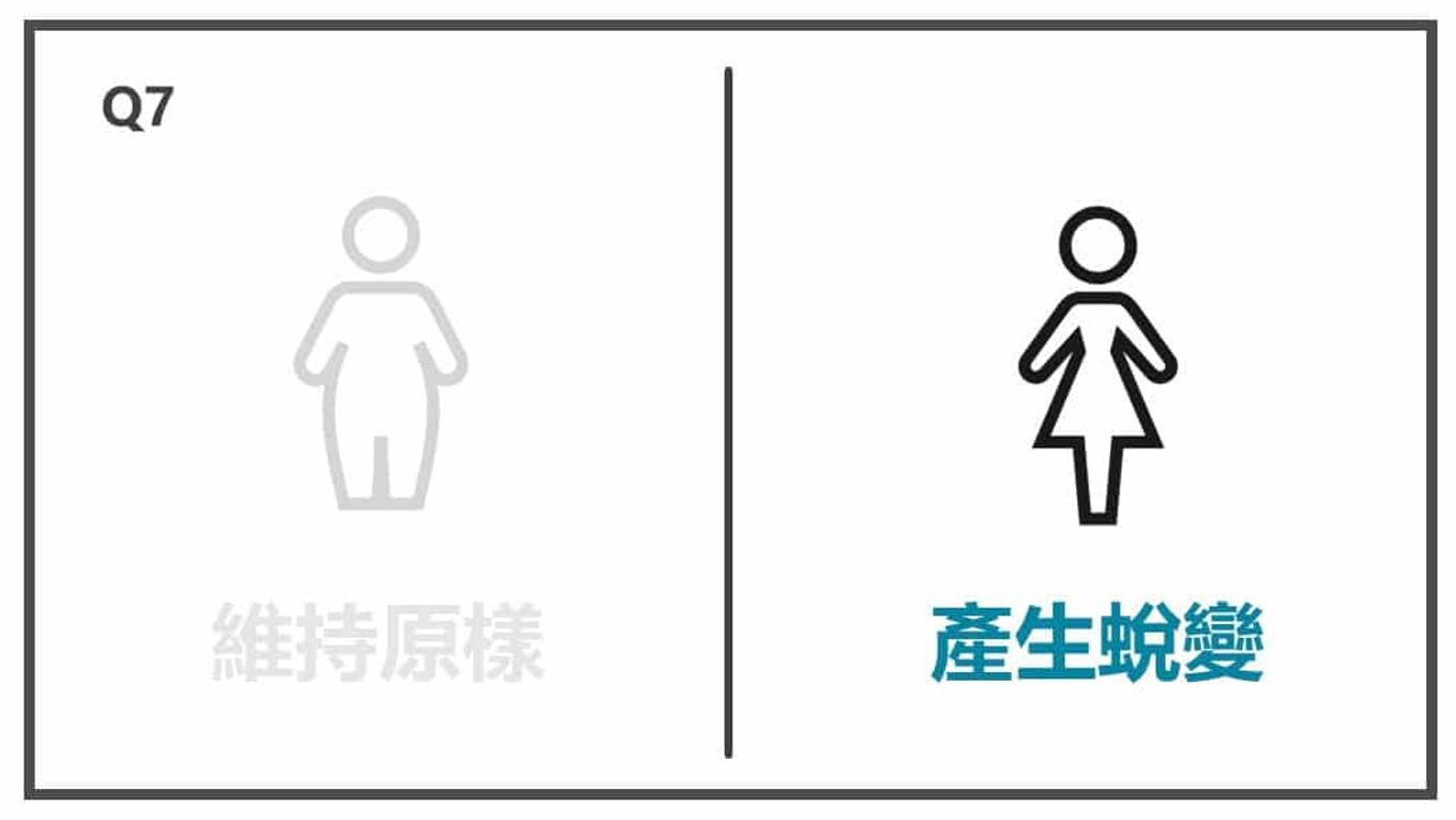 擴大影響力-產生蛻變