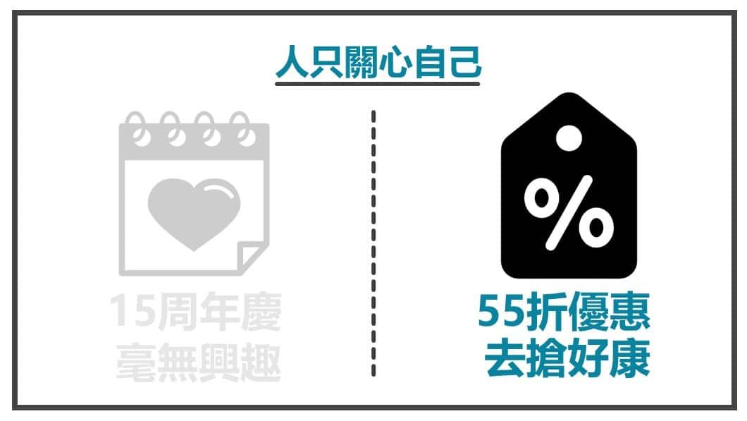 FB貼文內容心法 人只關心自己