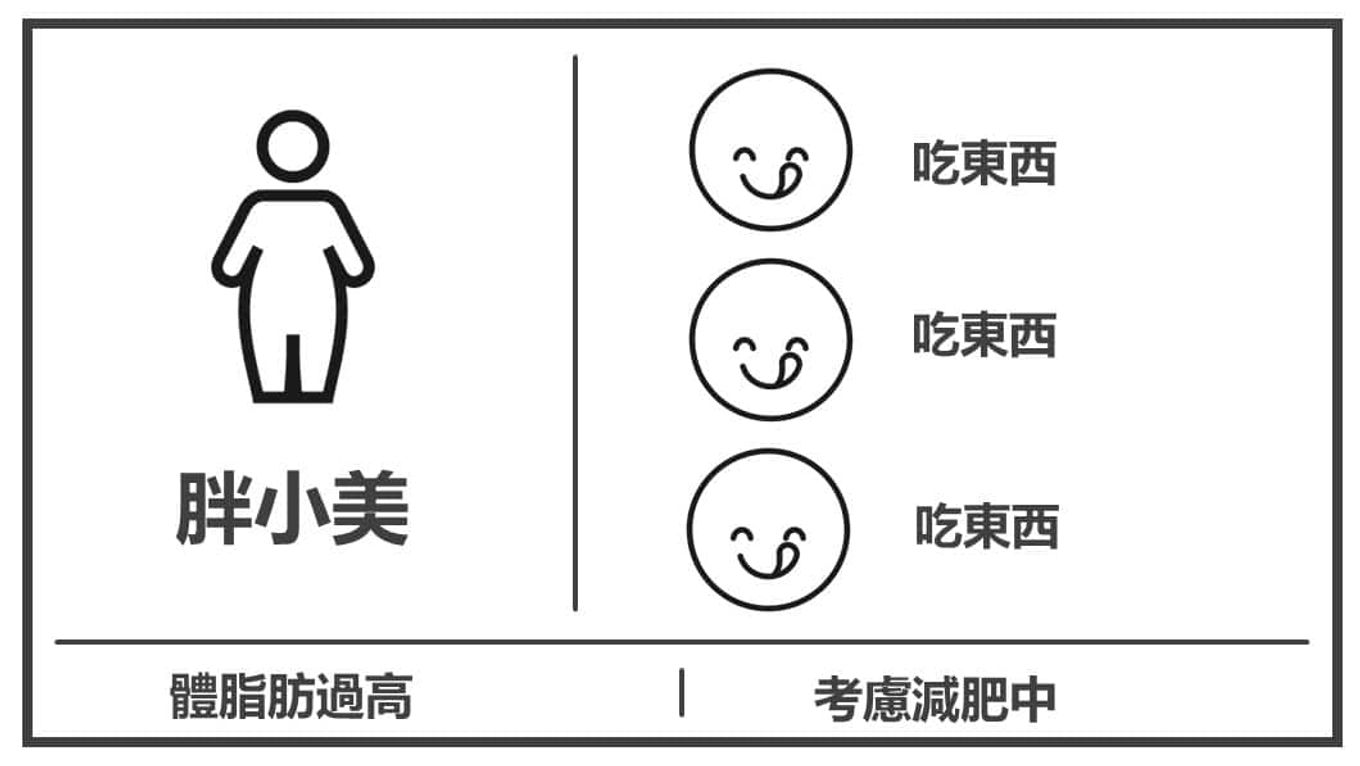 擴大影響力-胖小美