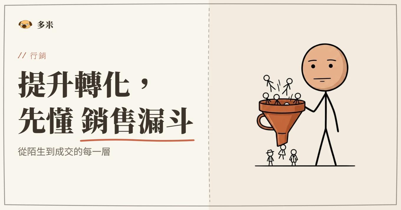銷售漏斗封面，火柴人漏斗插圖