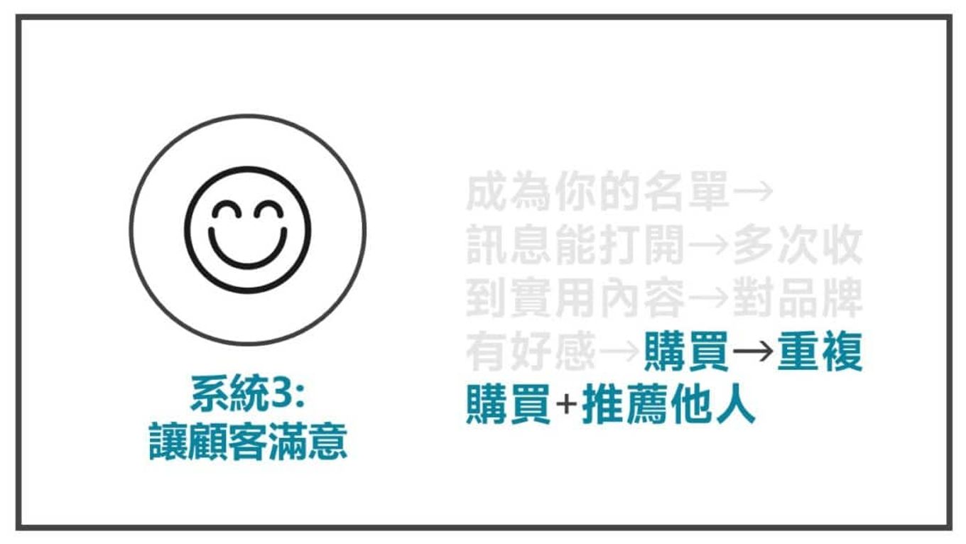 讓顧客滿意的系統-多米講透email