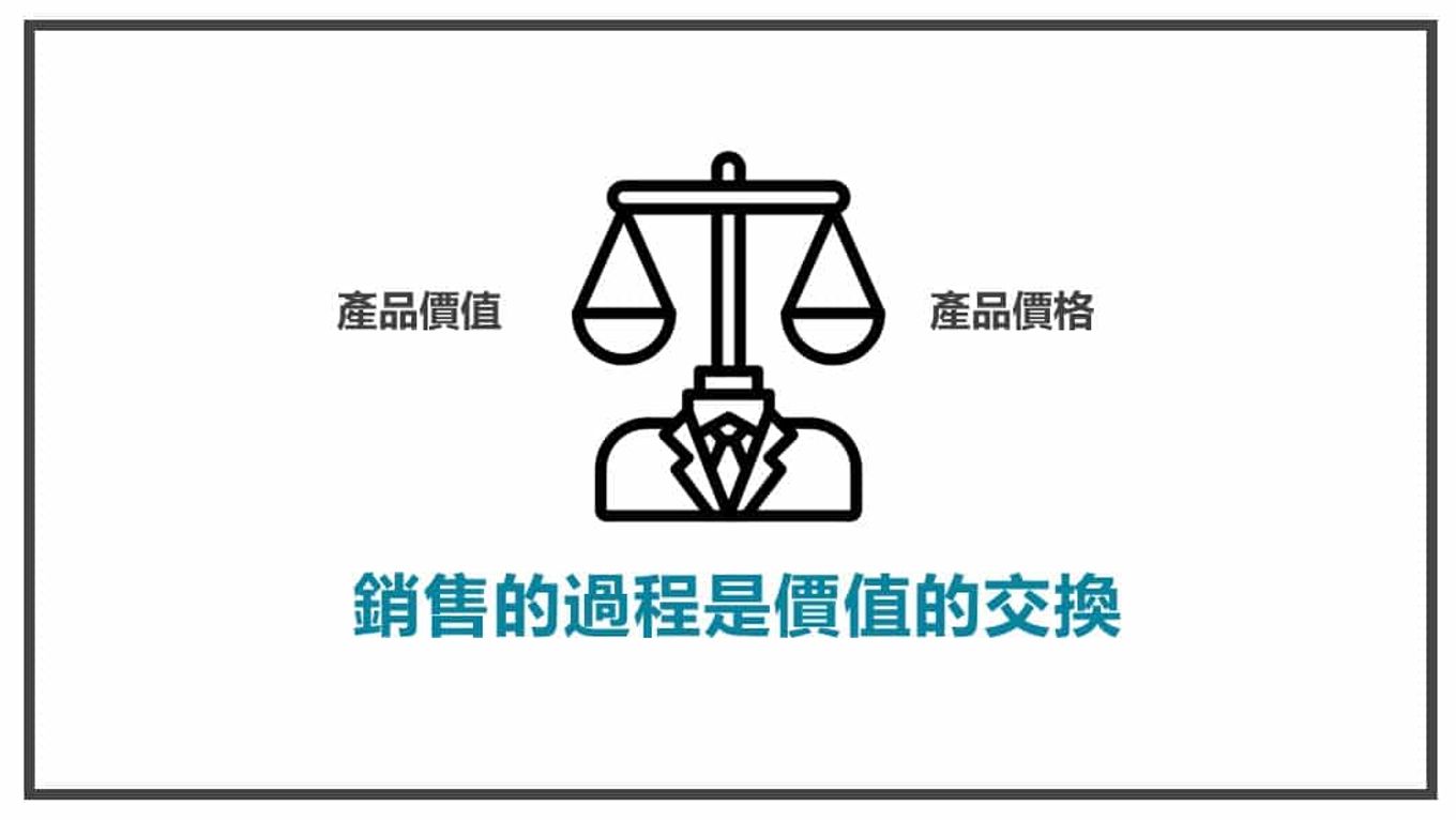 行銷心法-銷售的過程是價值的交換
