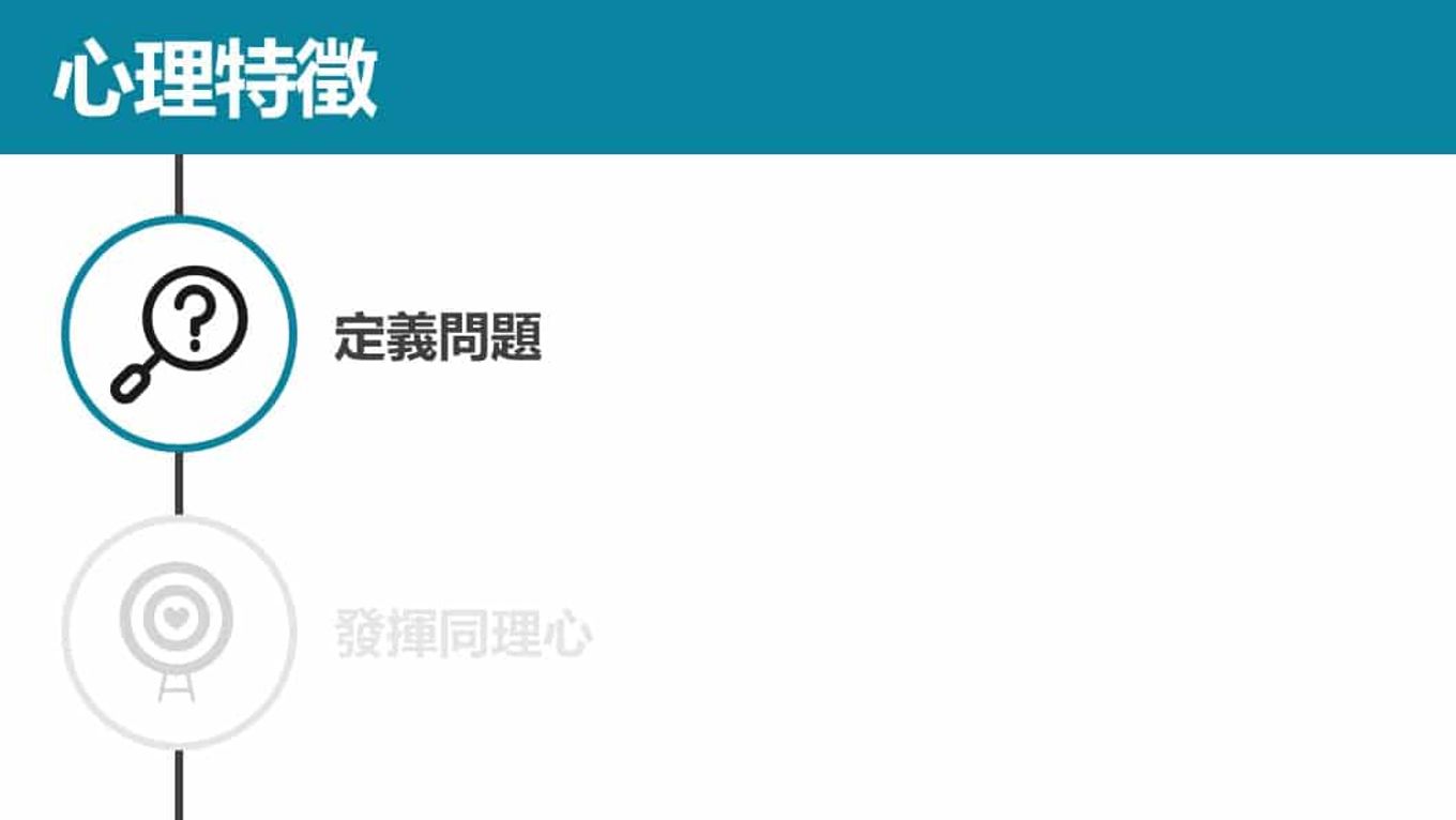 擴大影響力-定義問題