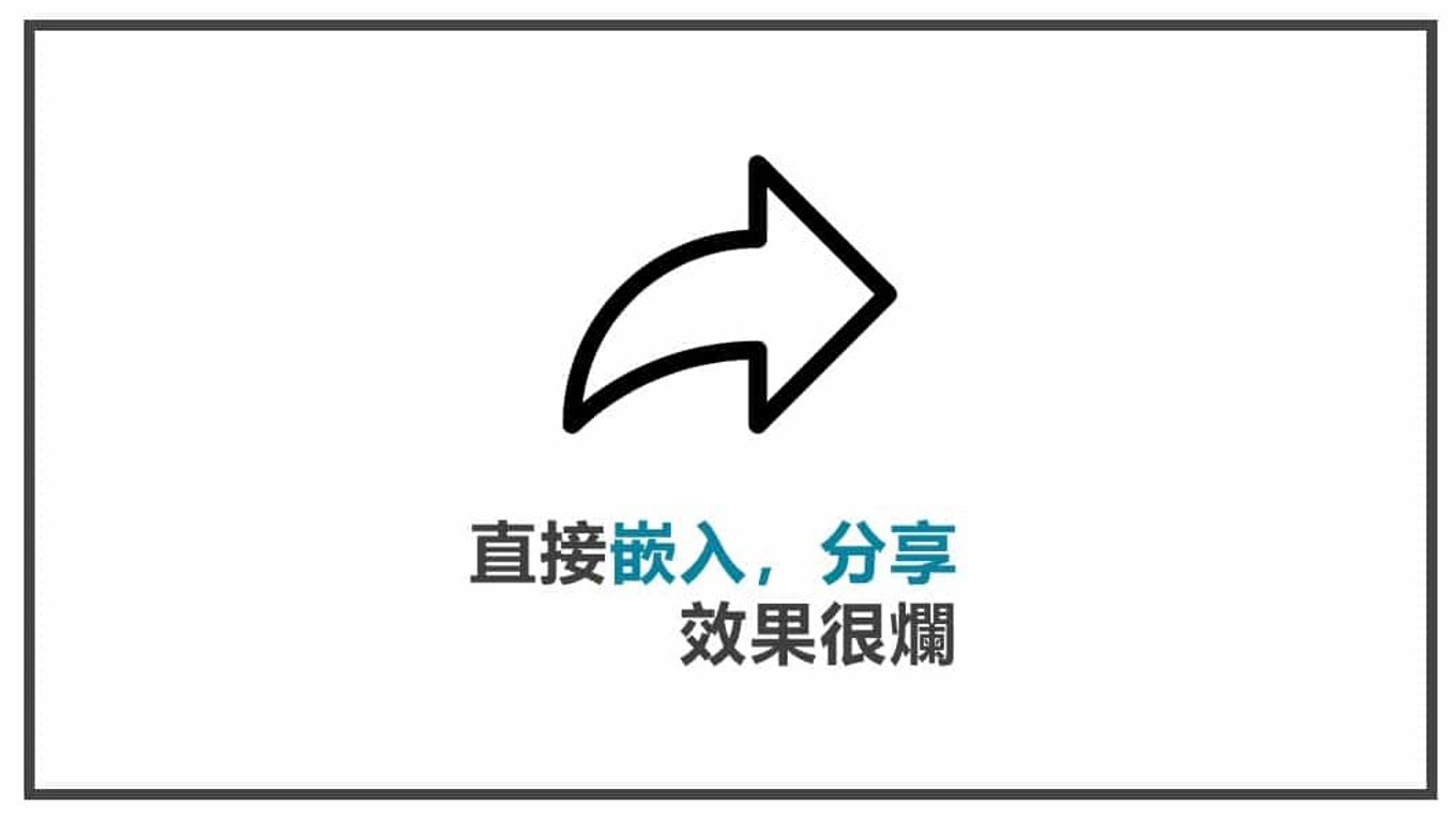 FB貼文策略規劃 直接嵌入分享效果很爛