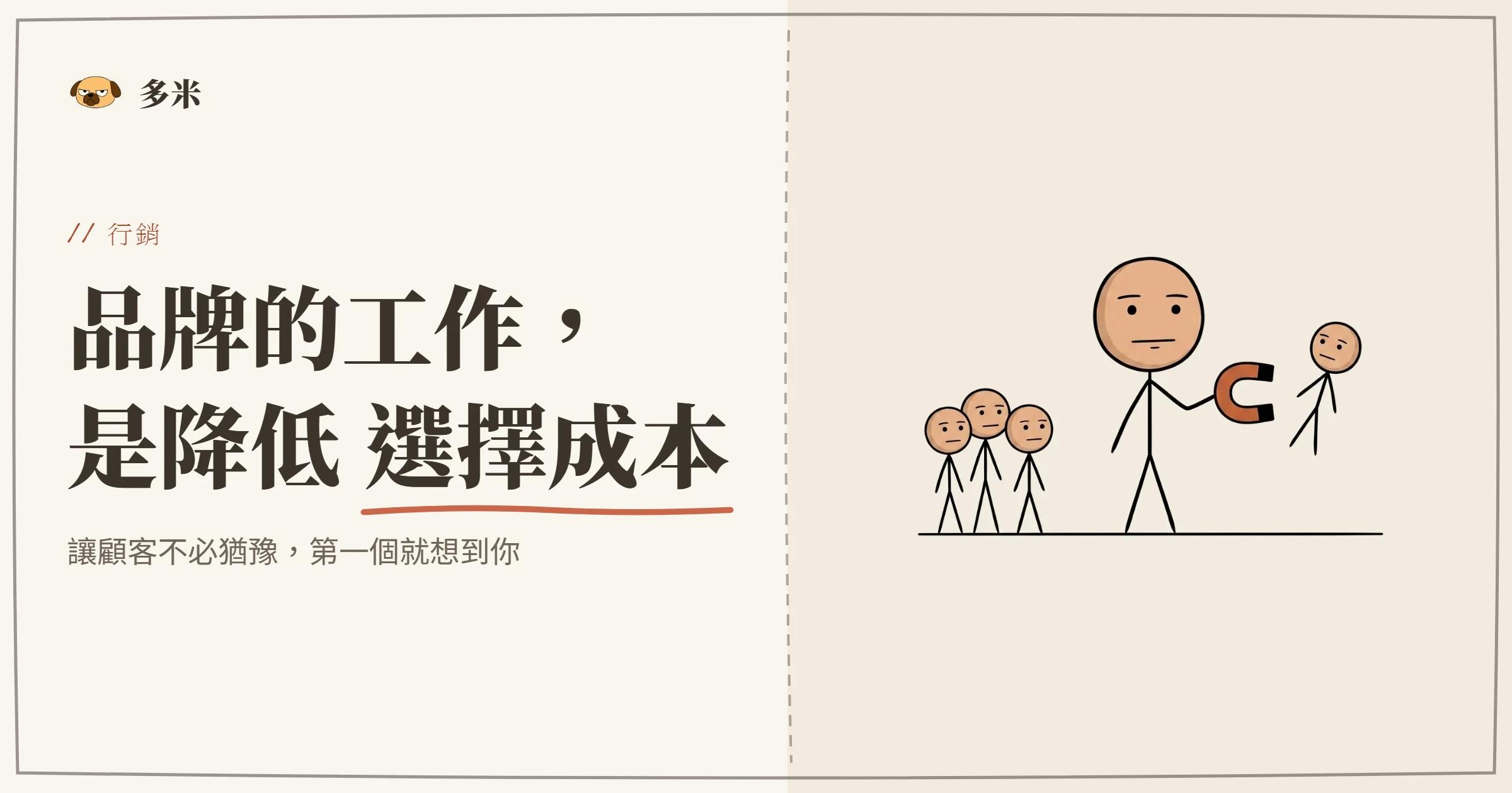 品牌行銷封面，火柴人磁鐵吸引插圖