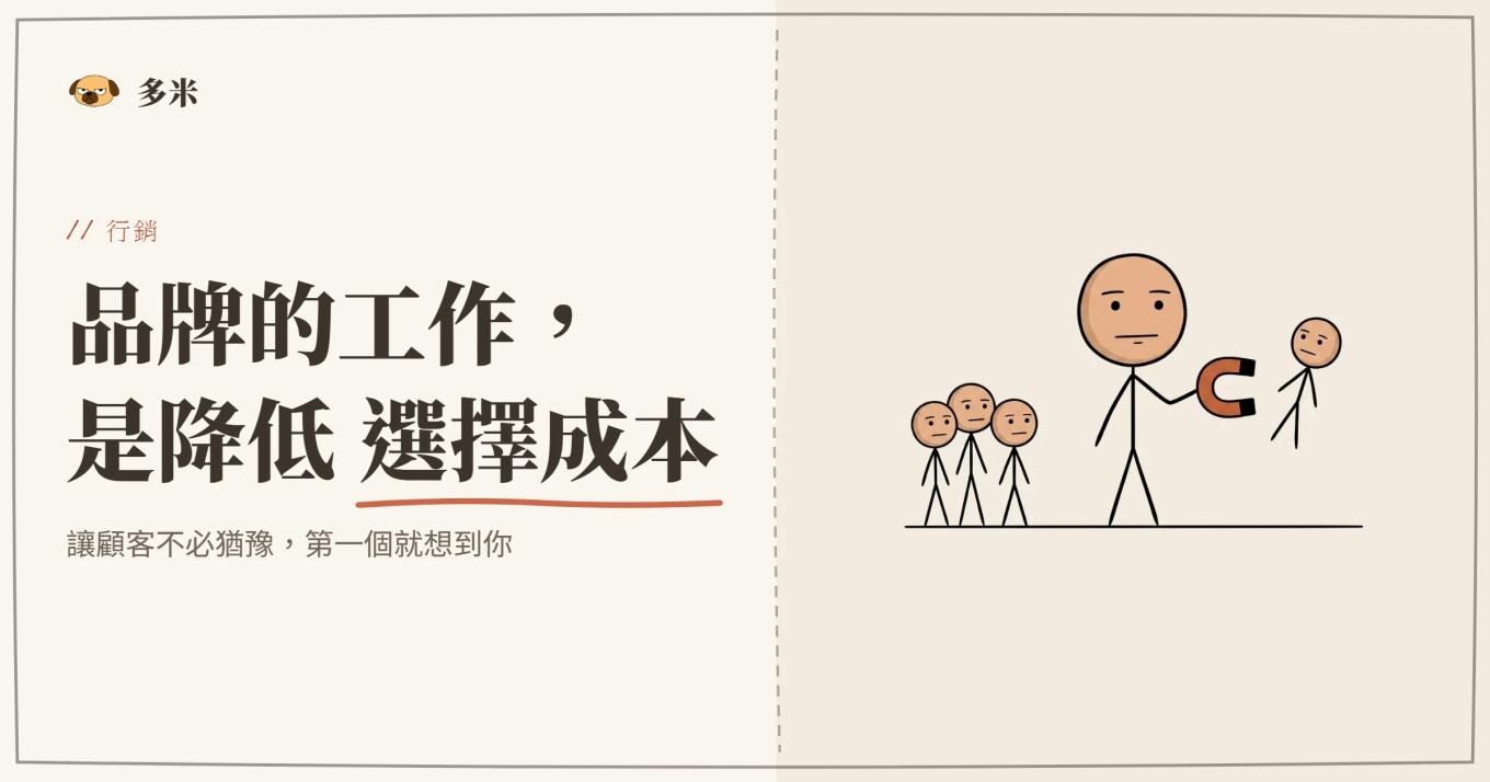 品牌行銷封面，火柴人磁鐵吸引插圖