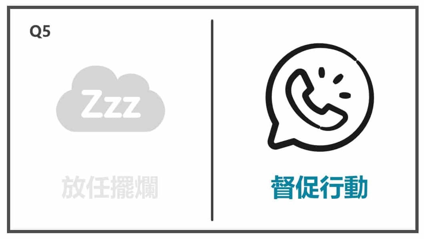 擴大影響力-督促行動